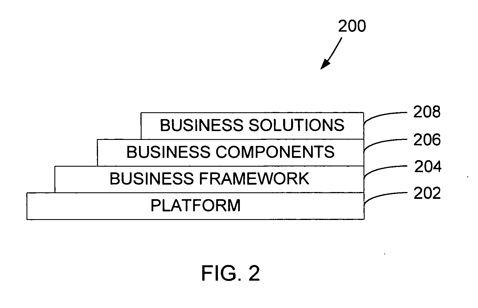 Method of reposting transactional documents