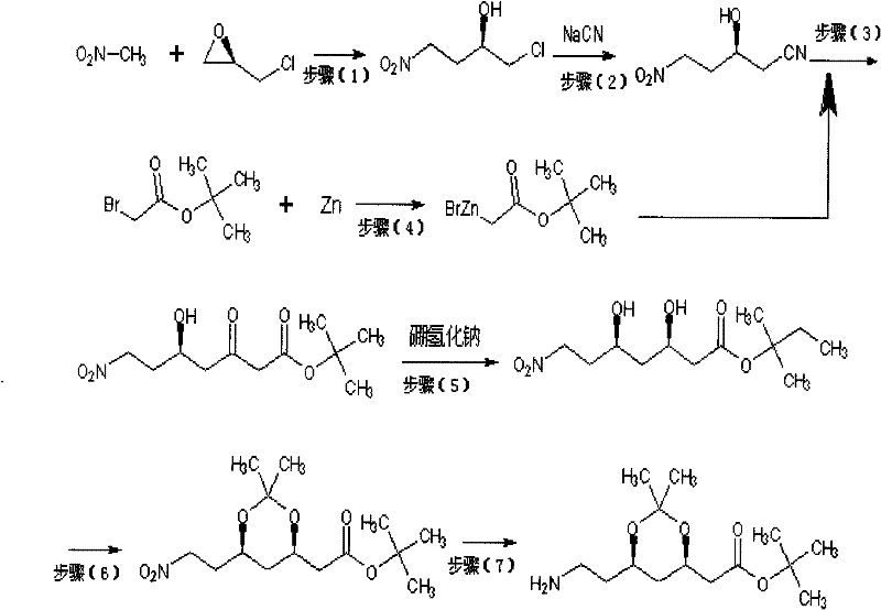 Preparation method of atorvastatin intermediate (3R, 5S)-7-amino-3,5-O-isopropylidene-3,5-dyhydroxyl heptylic acid tert-butyl acetate