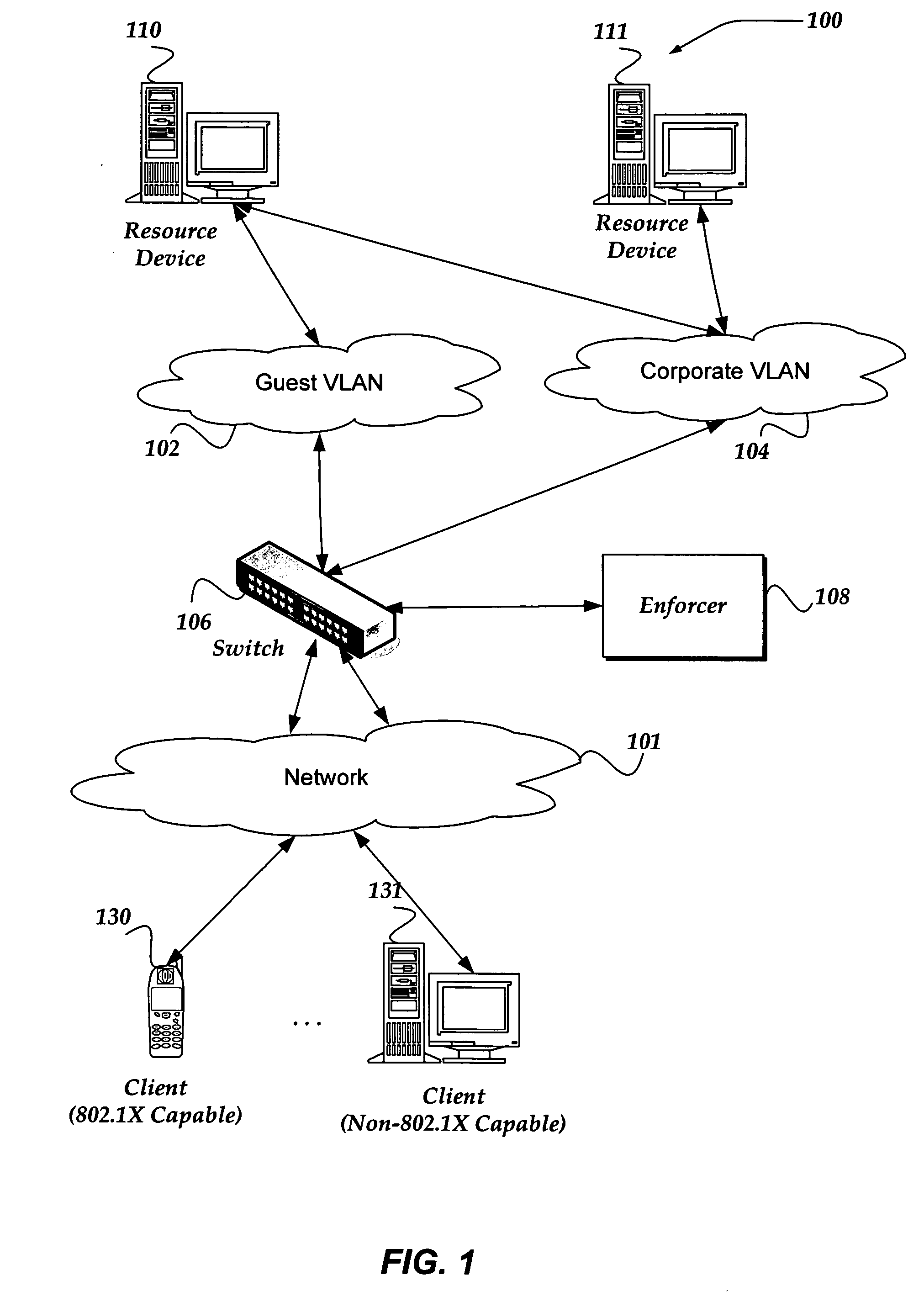 Enabling dynamic authentication with different protocols on the same port for a switch