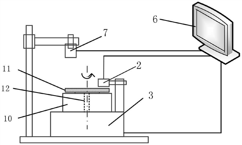 Encoder coded disc eccentricity detection equipment and eccentricity adjusting method