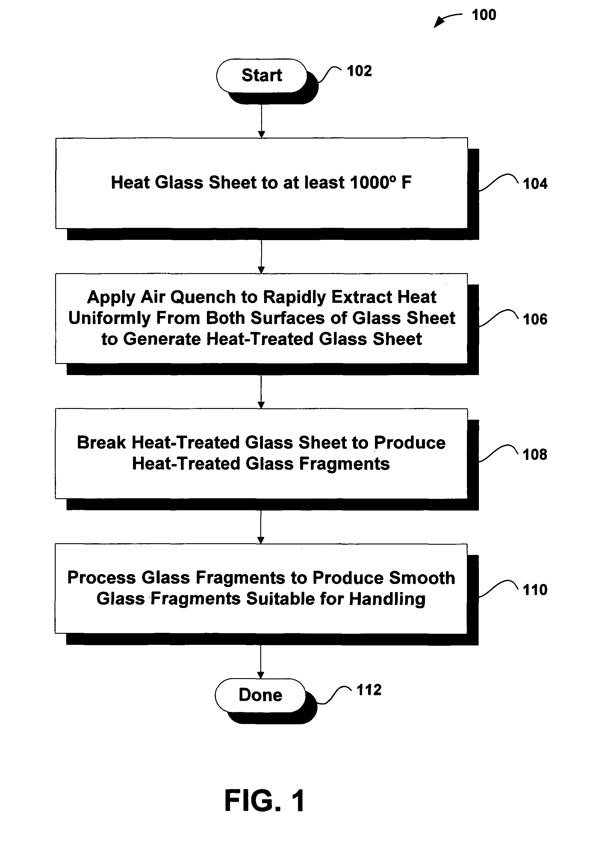 Tumbled, polished, vibrated broken tempered glass pieces