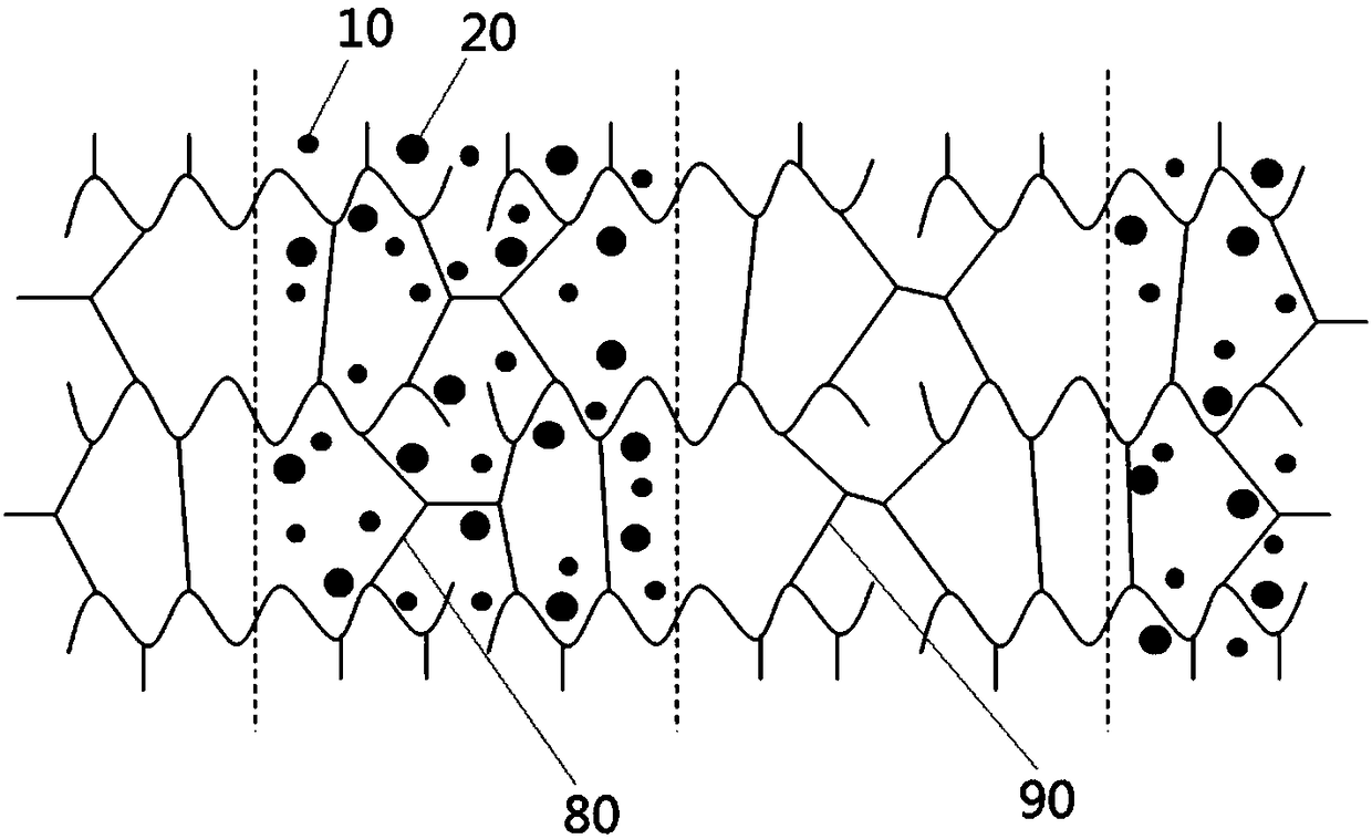 Quantum dot composition, quantum dot composite material, preparation method and application thereof