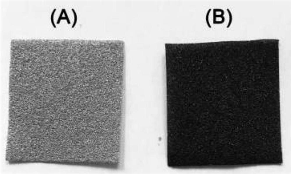 Preparation method and application of porous foamed nickel loaded manganese oxide nanosheet array