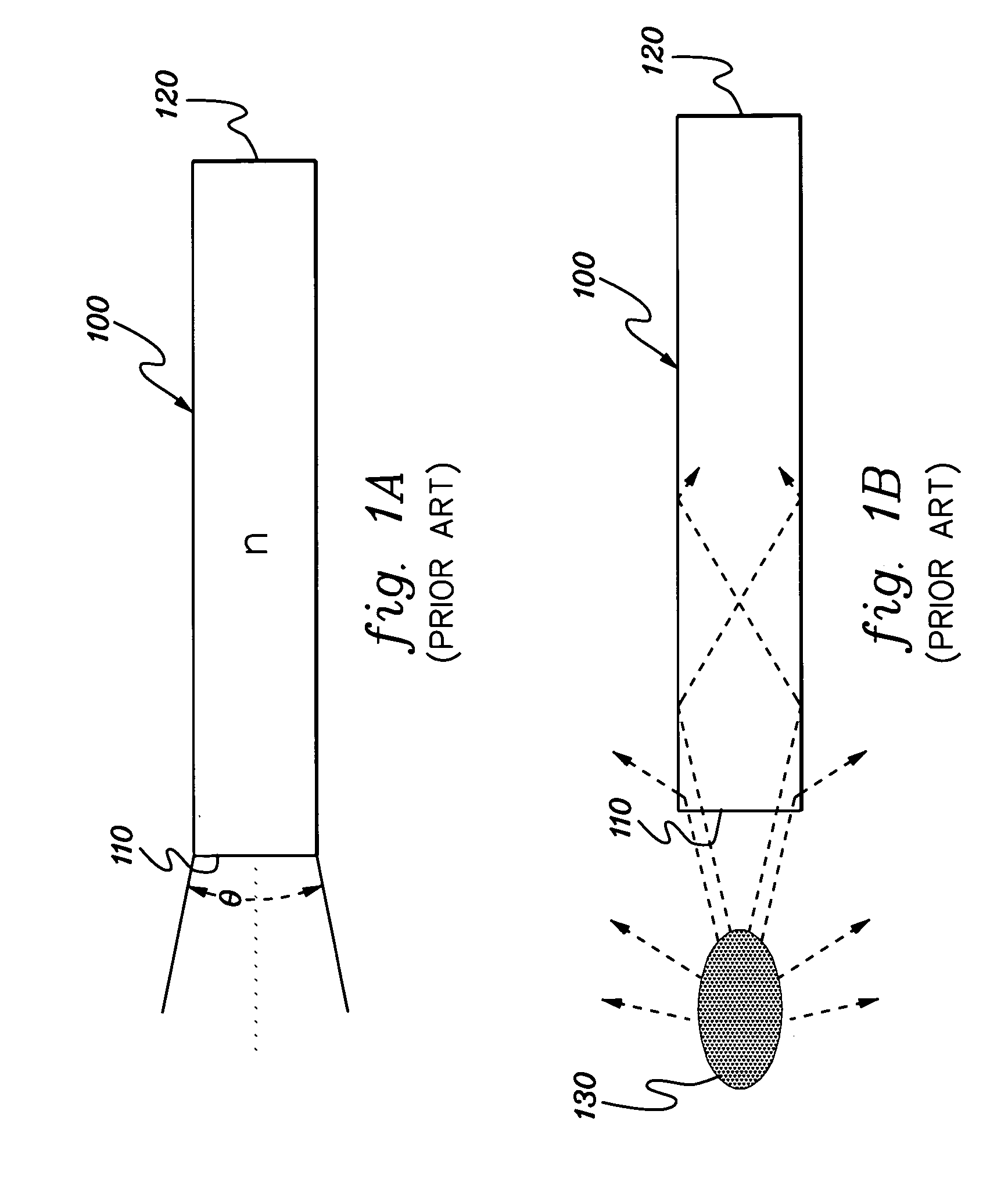 Light pipe optical coupling utilizing convex-shaped light pipe end