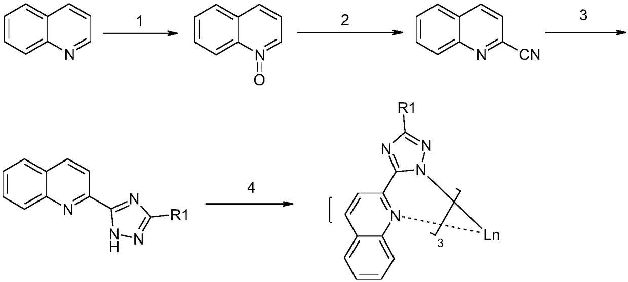 Quinoline triazole rare-earth compound as well as preparation method and application thereof