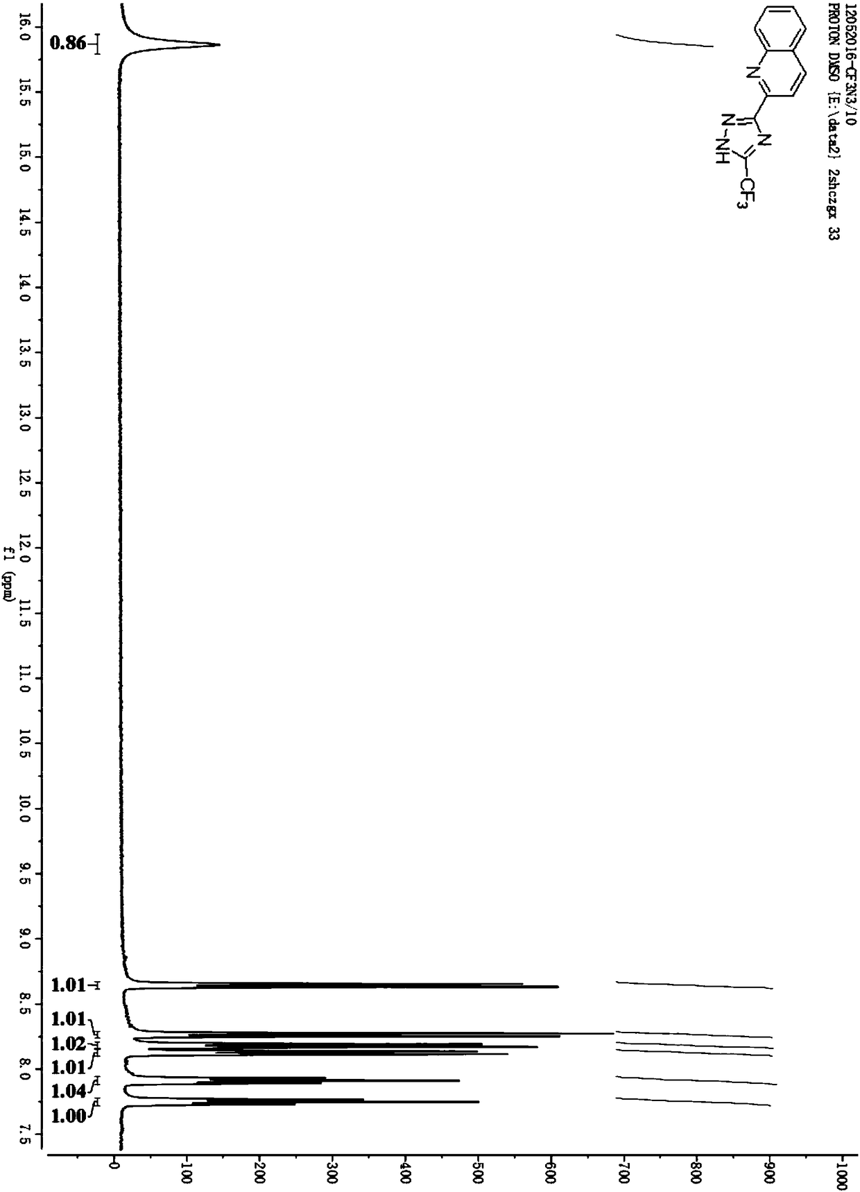 Quinoline triazole rare-earth compound as well as preparation method and application thereof