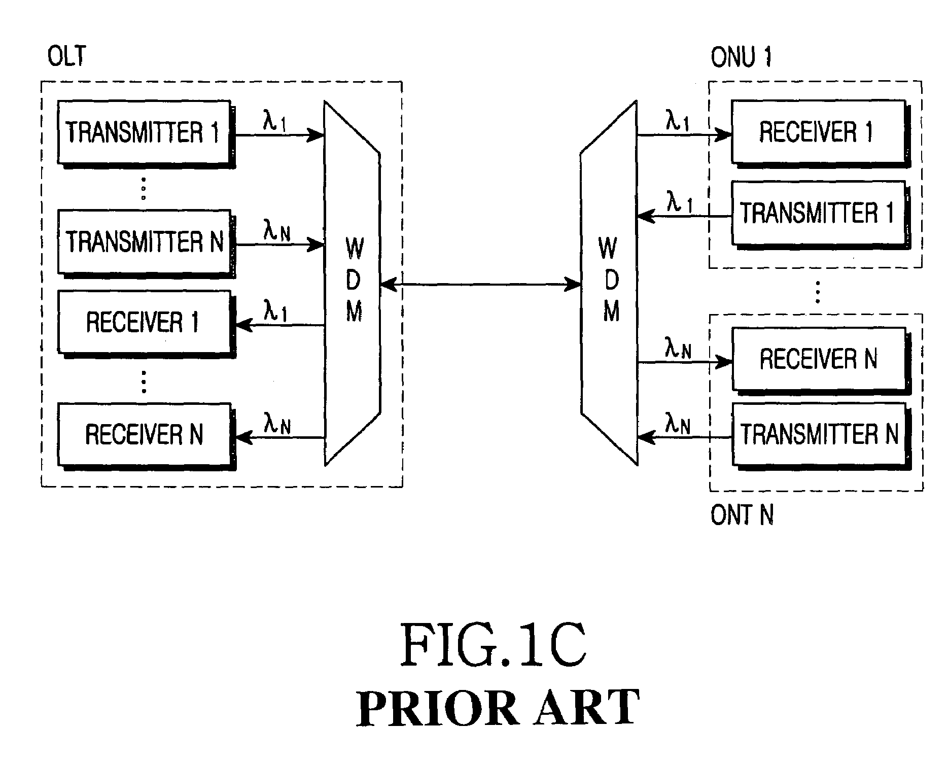 Passive optical network employing code division multiple access