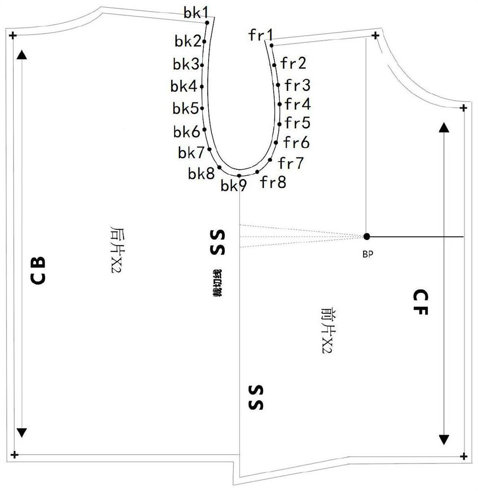 A kind of clothing plane symmetrical pattern making method