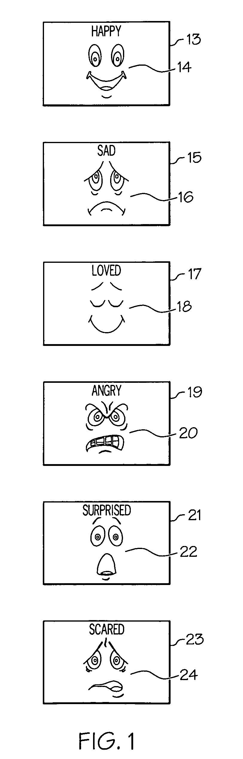 Method for improving the emotional quotient in infants and children