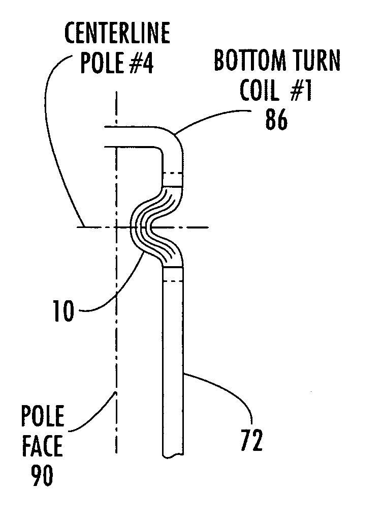 Flexible rotor pole crossover for a generator
