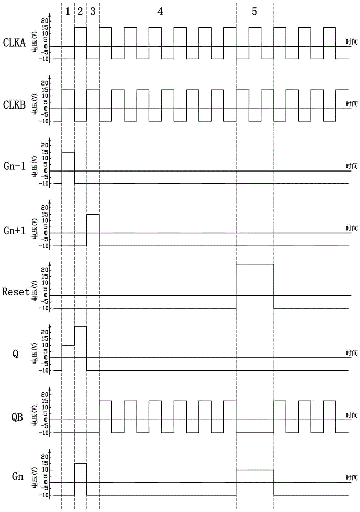 A gate drive circuit and display device thereof