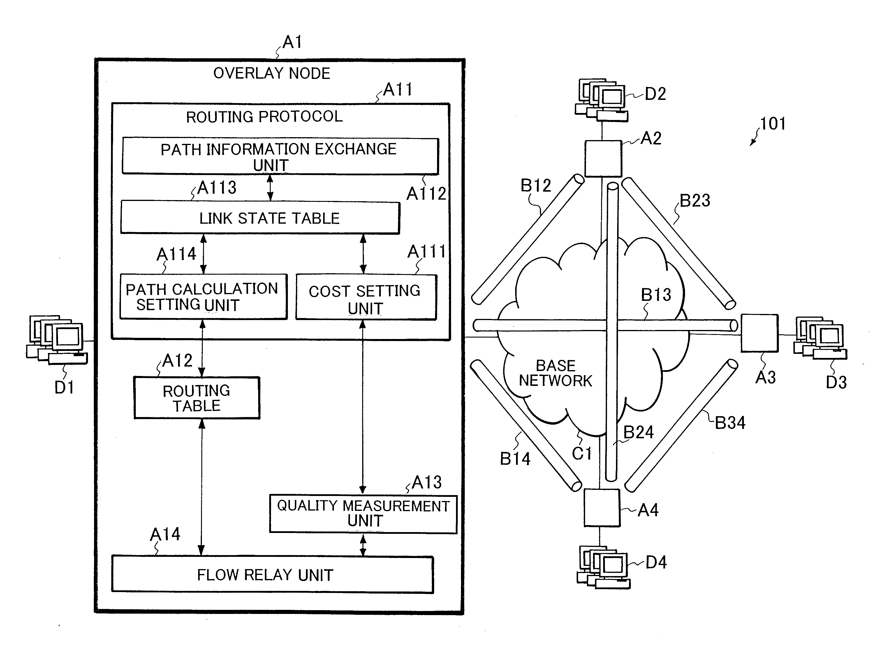 QoS ROUTING METHOD AND QoS ROUTING APPARATUS