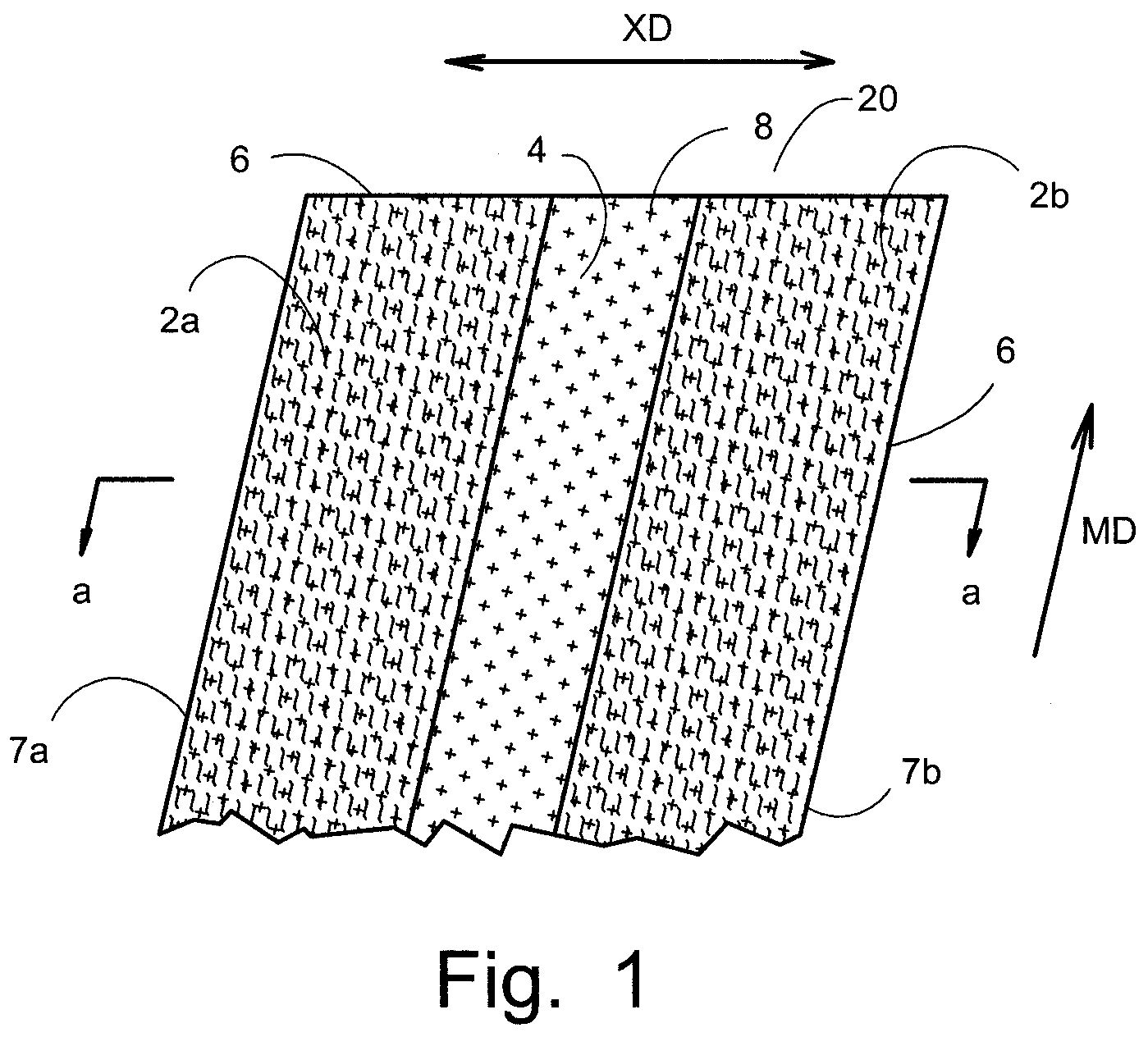 Stitchbonded fabric with a discontinuous substrate