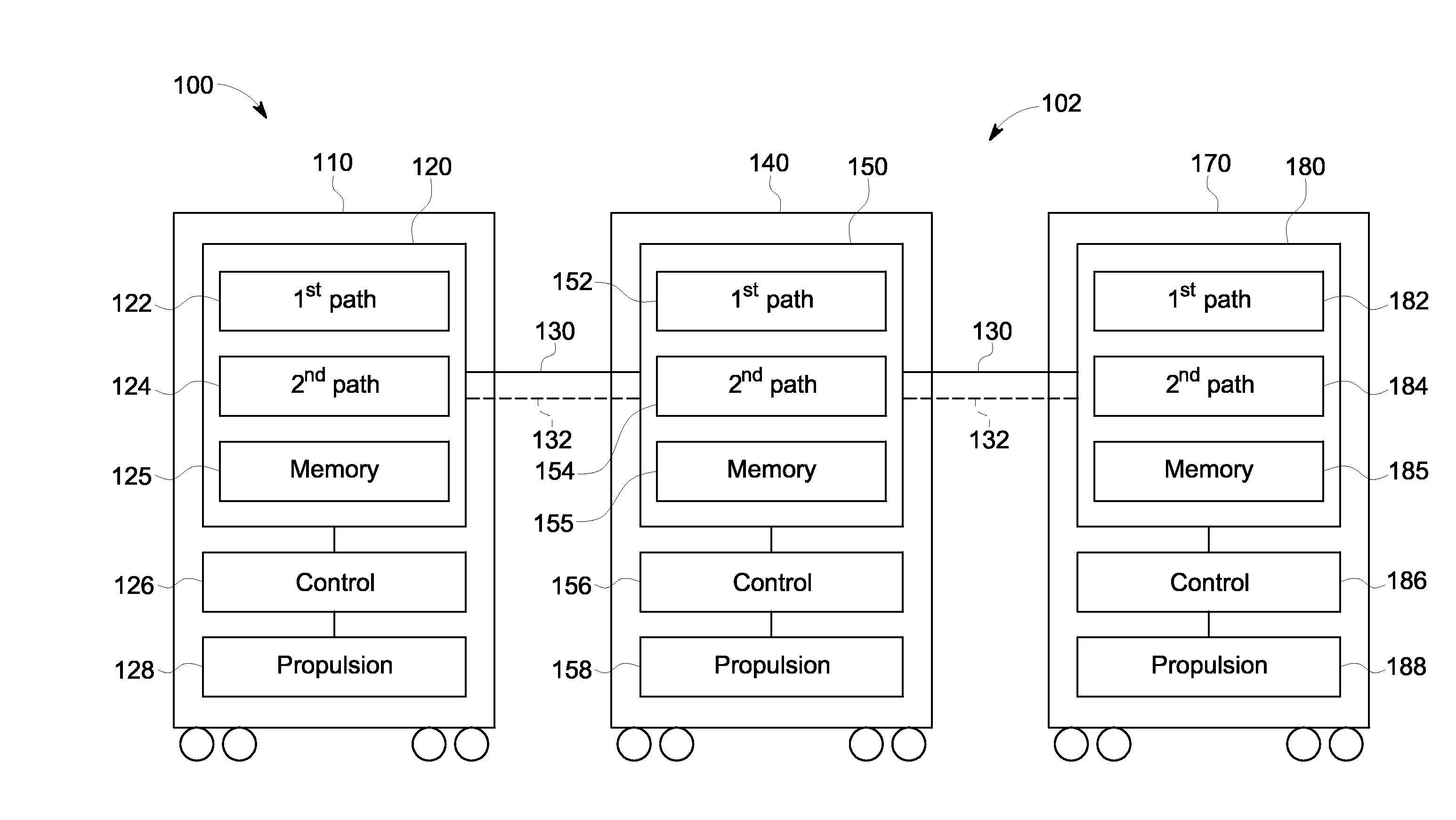 System and method for communicating data in a vehicle system