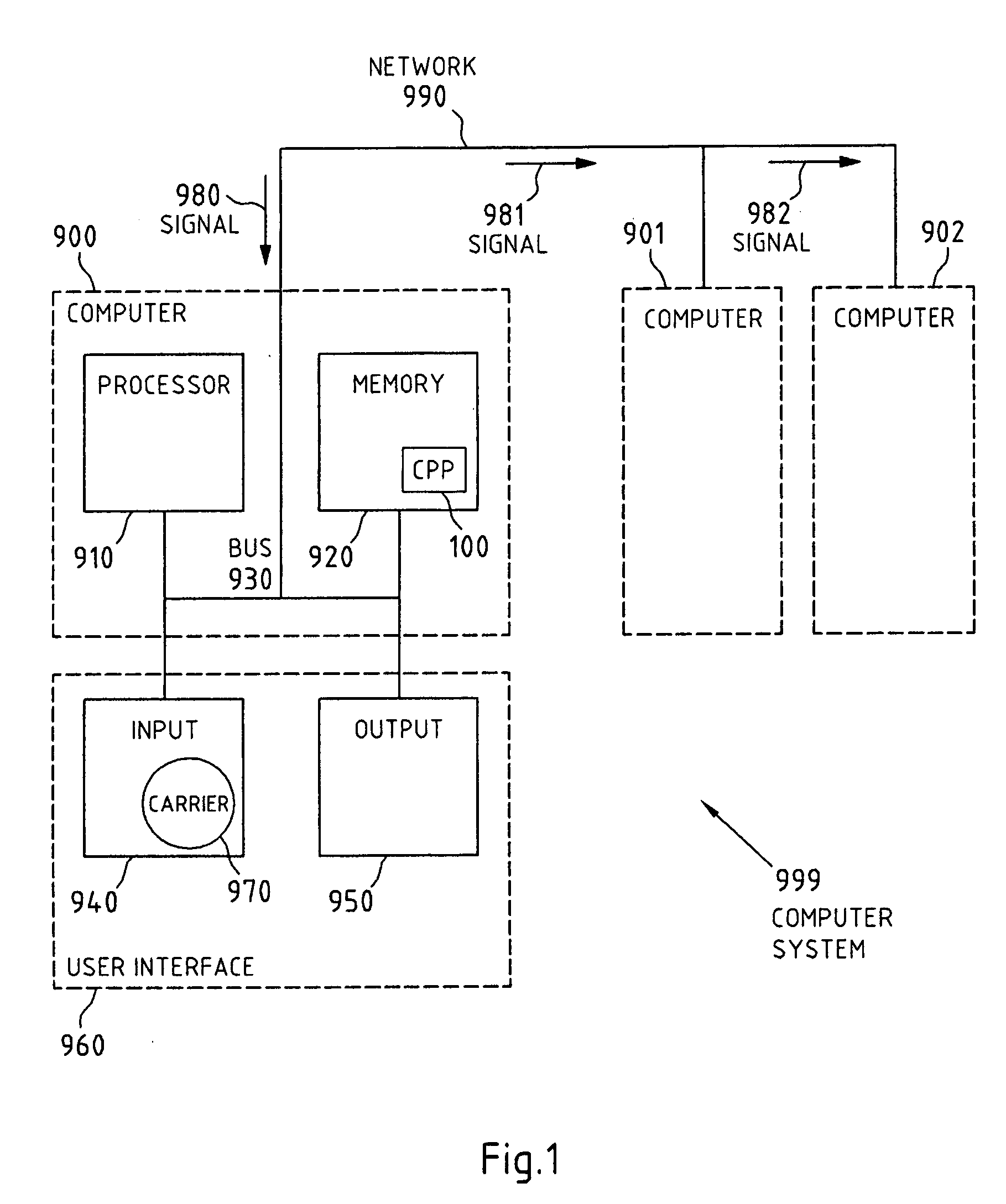 Non-pattern based user interface in pattern based environment