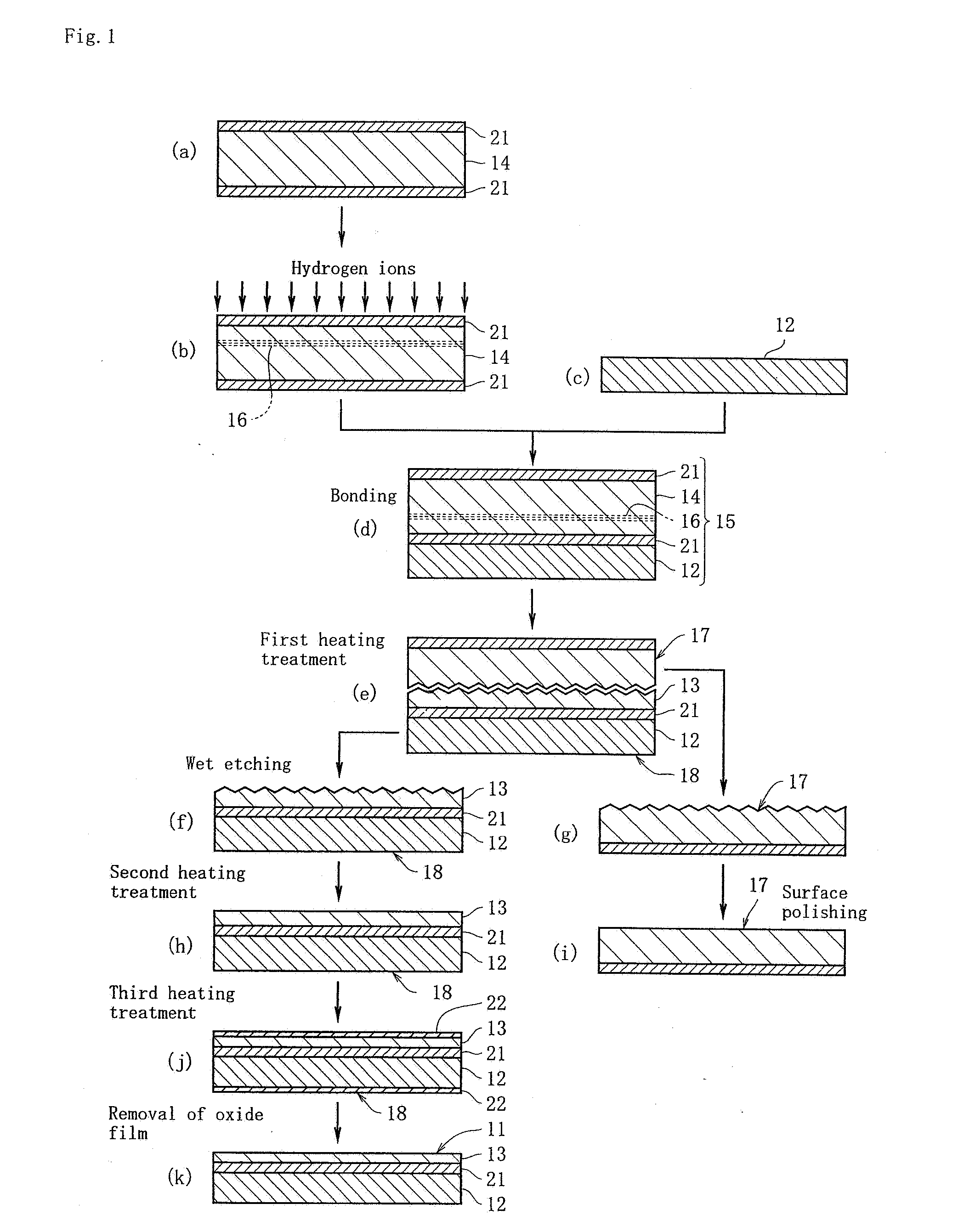 Method for Manufacturing SOI Substrate