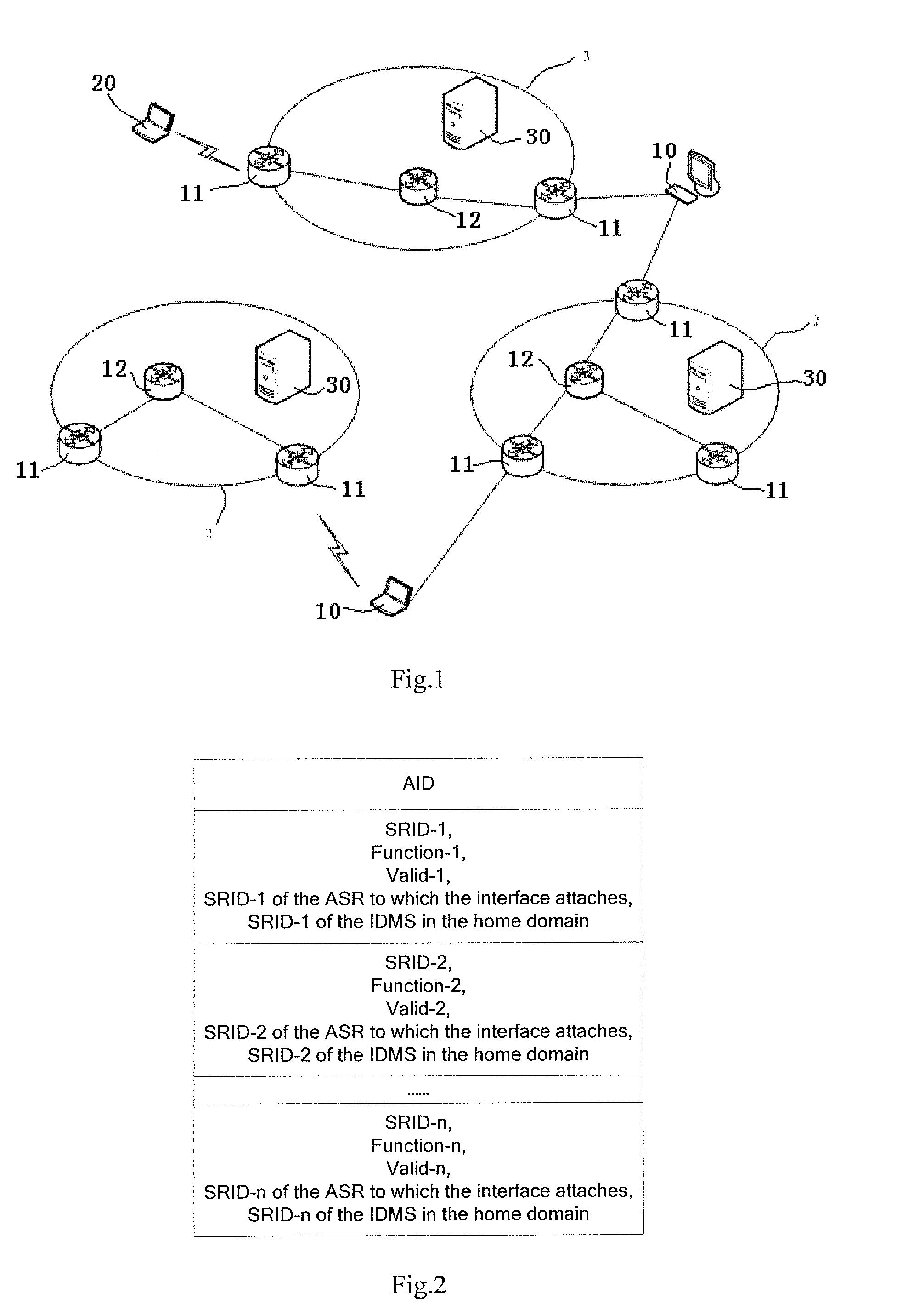 Method and system for realizing location management of multihomed terminals in universal network