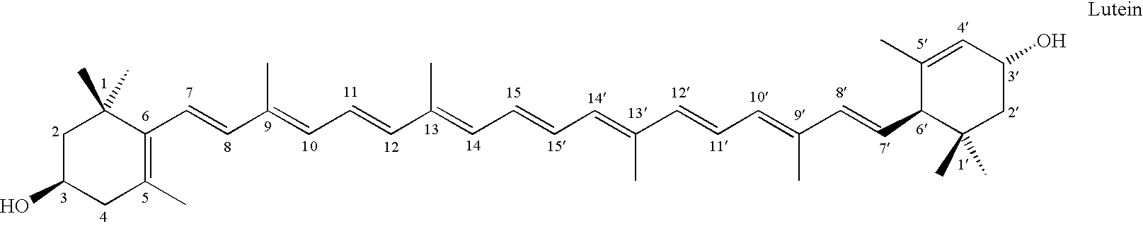 Method for obtaining novel lutein-based formulations