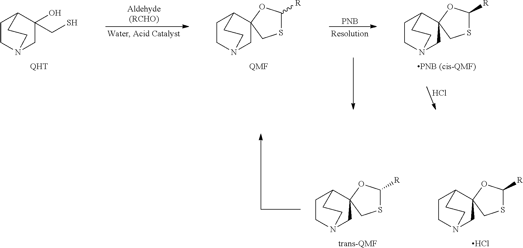 Process for production of quinuclidine compounds