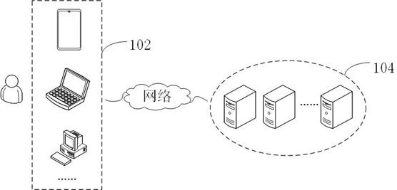 Check point processing method and device, electronic equipment and storage medium