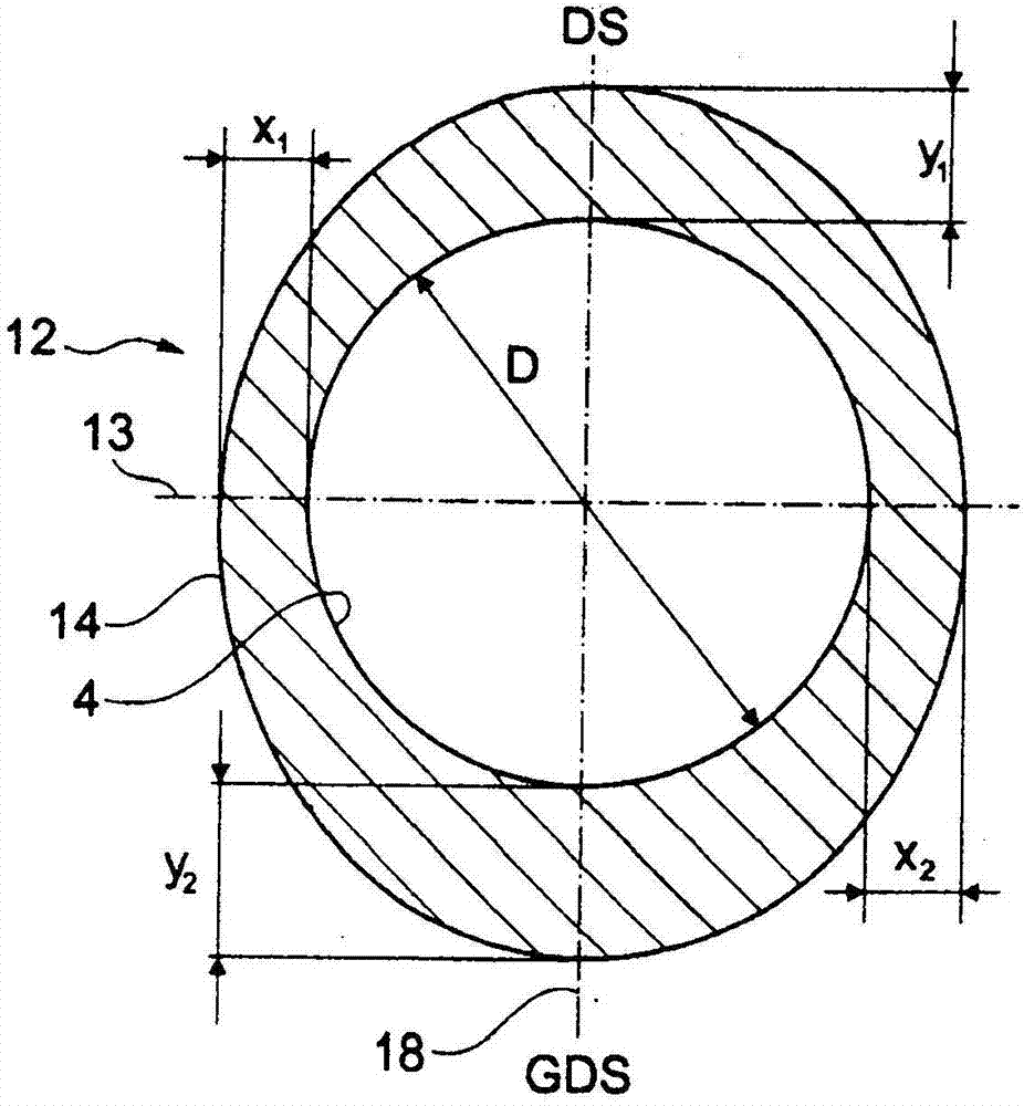 Functionally optimized design of a cylinder liner