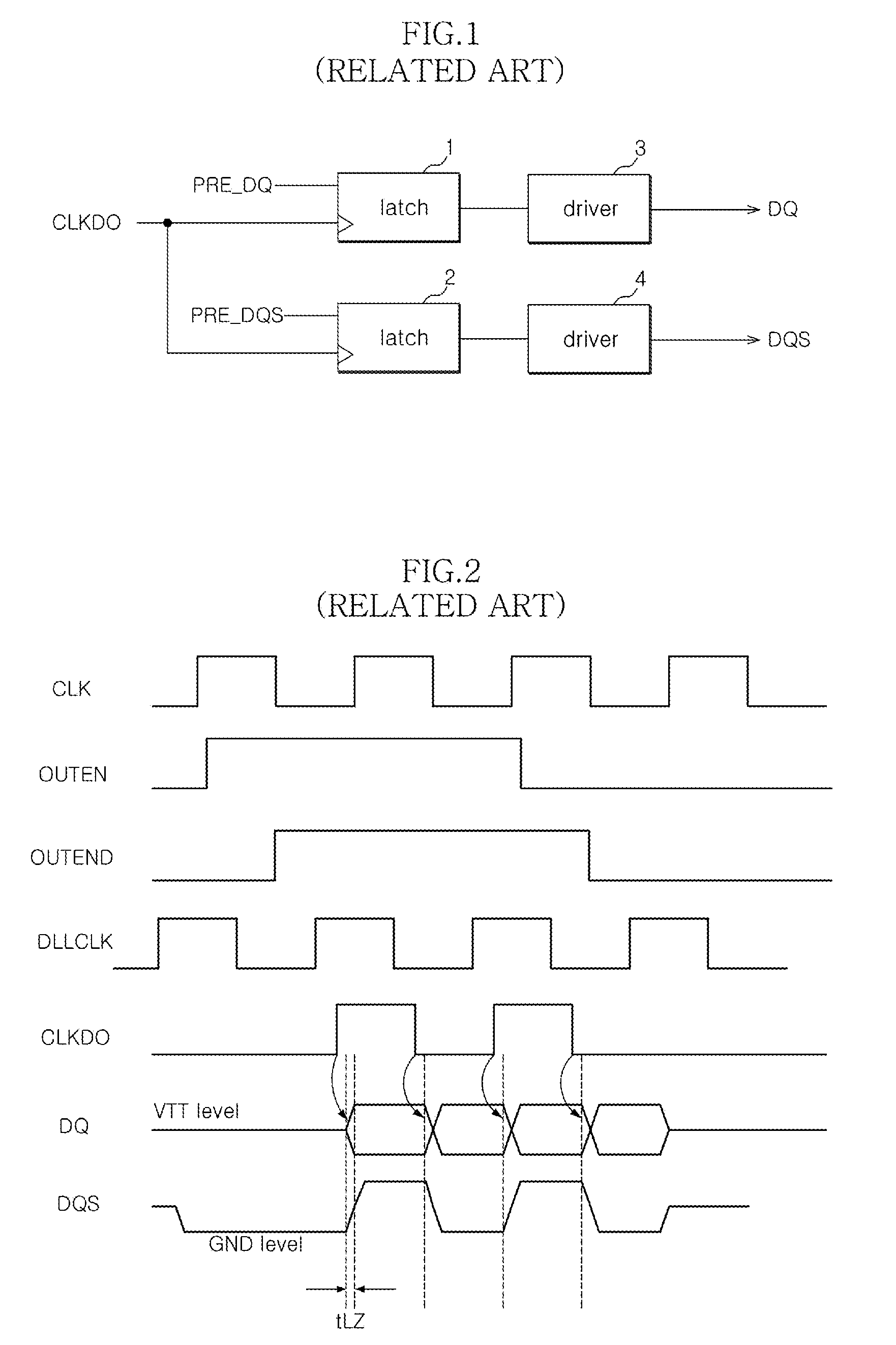Apparatus and method for outputting data in semiconductor integrated circuit