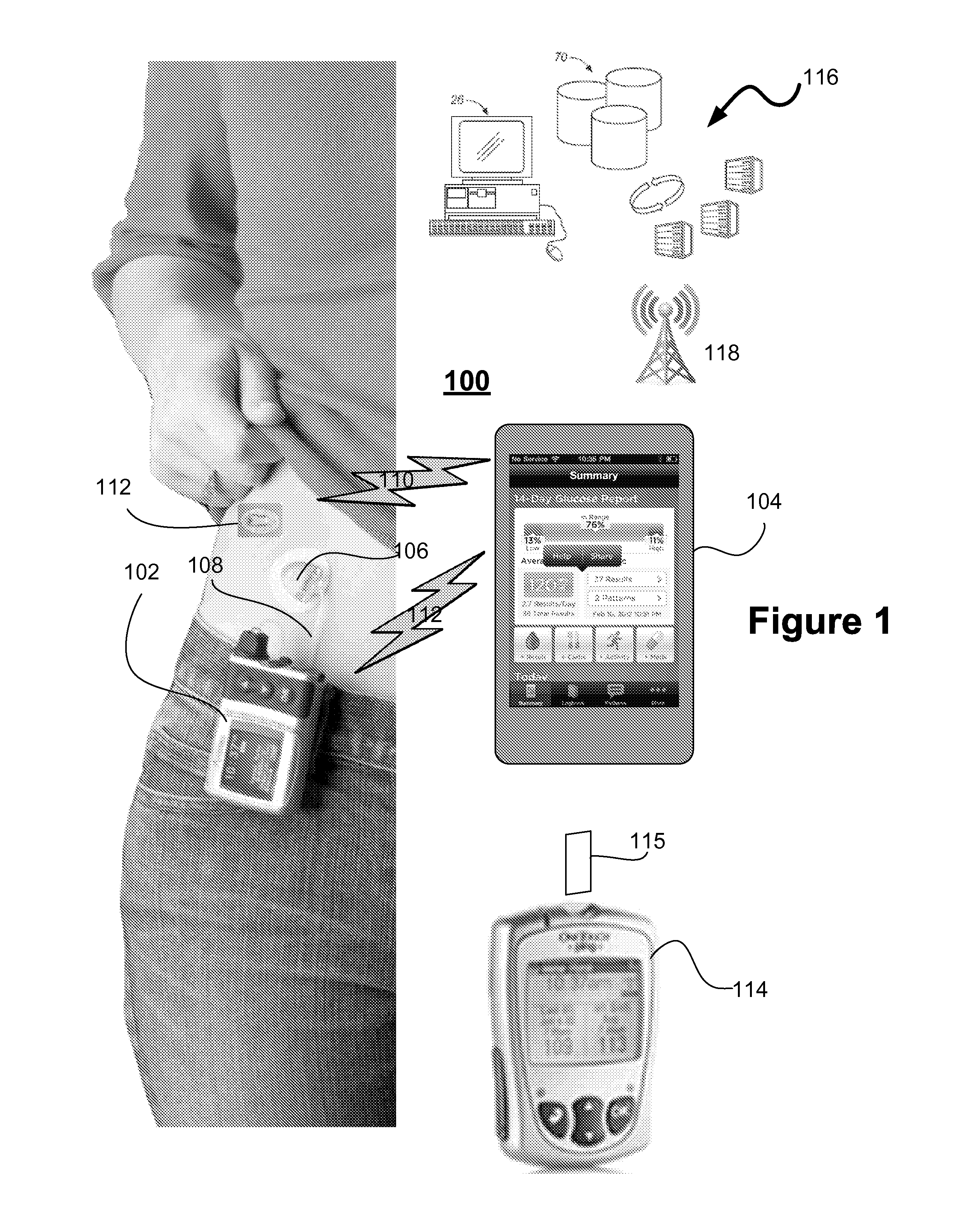 Method and system to derive multiple glycemic patterns from glucose measurements during time of the day