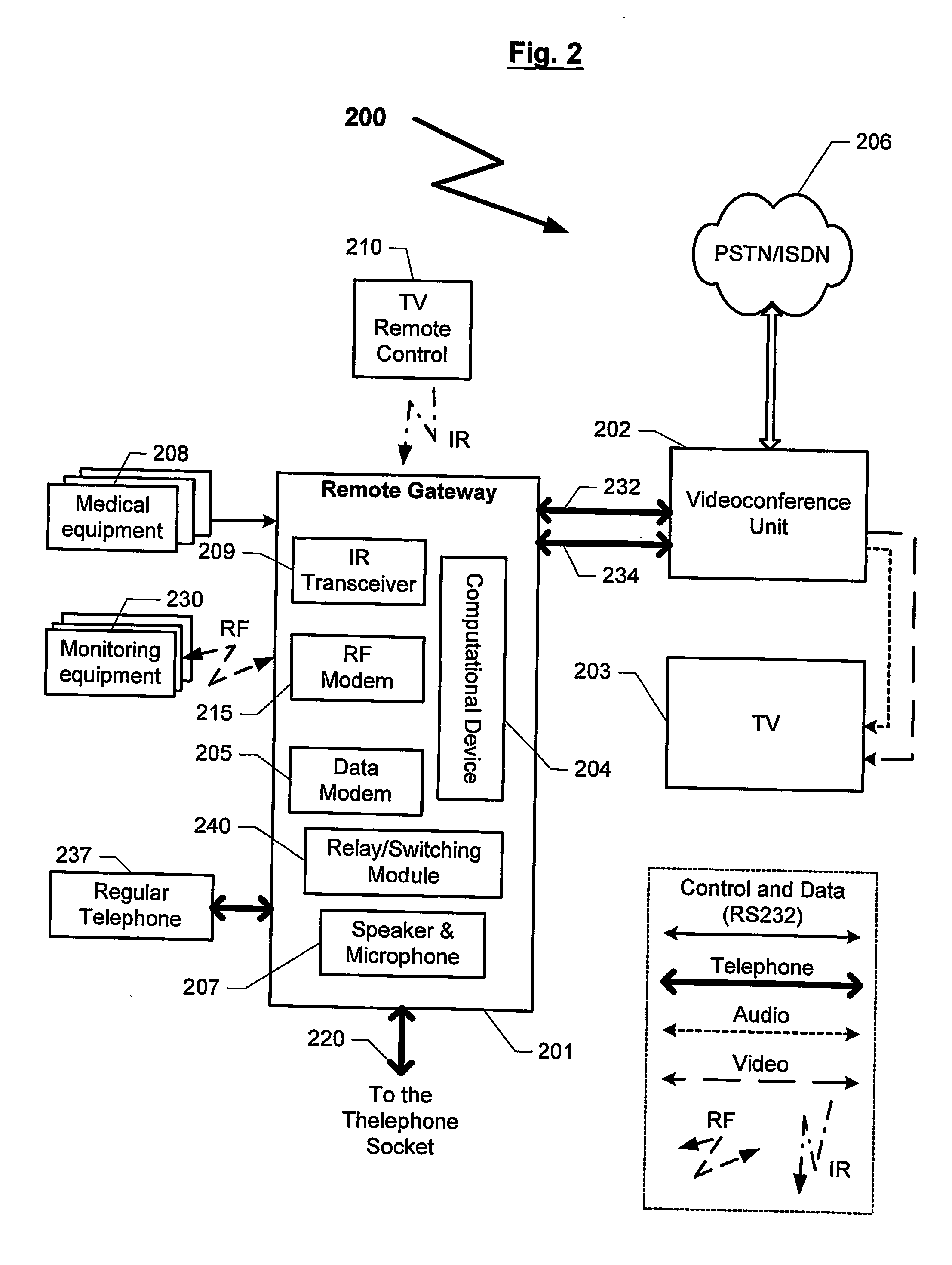 Visual medical monitoring system for a remote subject