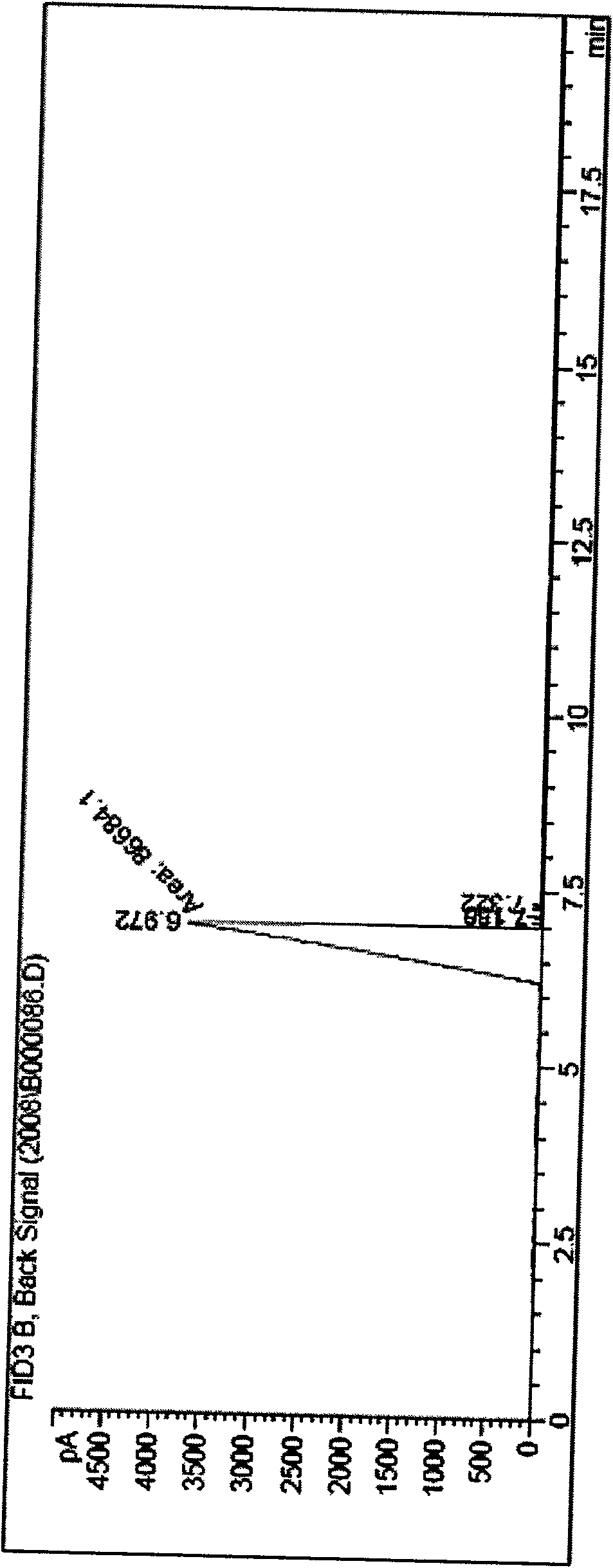 Preparing method of 5-bromine pivaloyl bromide normal