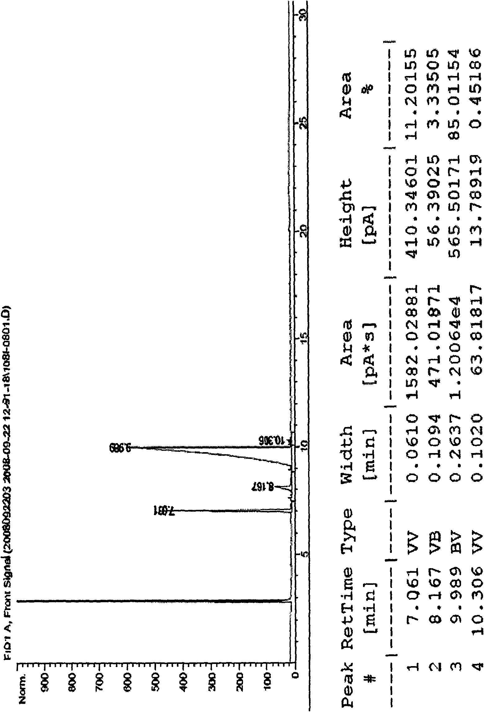 Preparing method of 5-bromine pivaloyl bromide normal