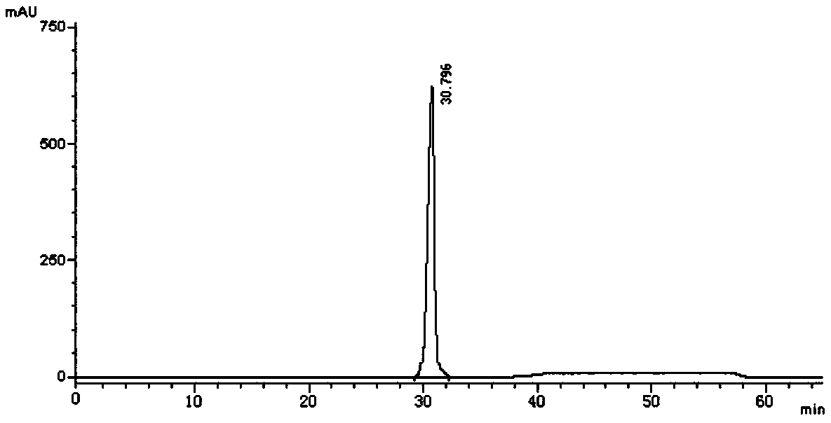 Method for determining cvortioxetine intermediate and its isomers by using liquid chromatography