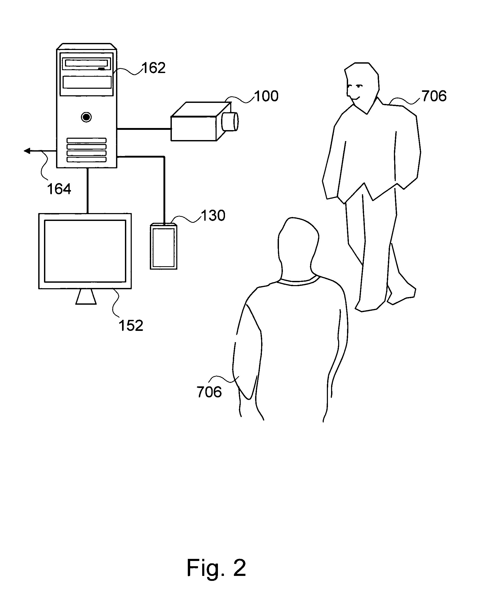 Method and system for determining the age category of people based on facial images
