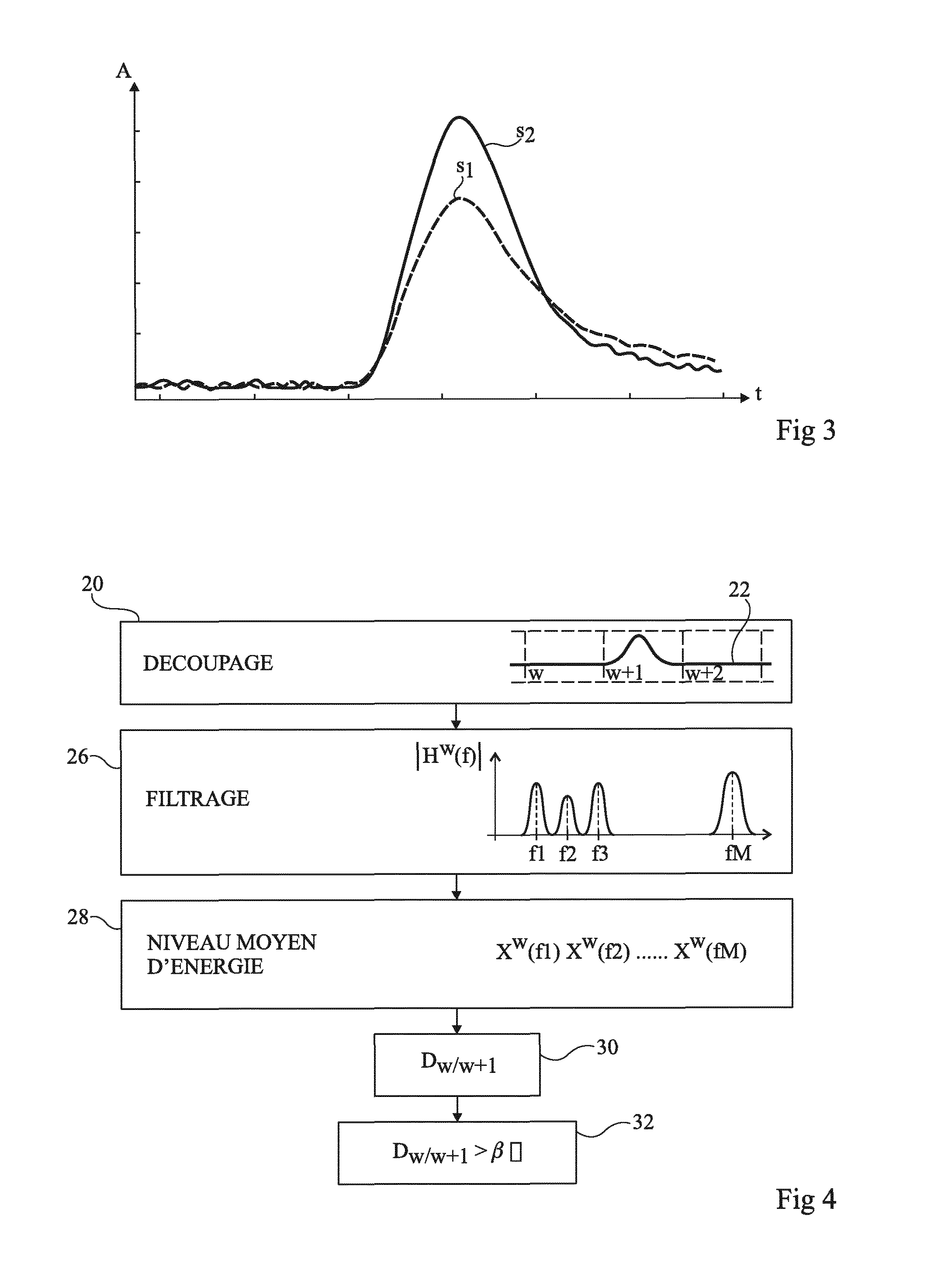 Method of locating a source of pulses in a dispersive medium