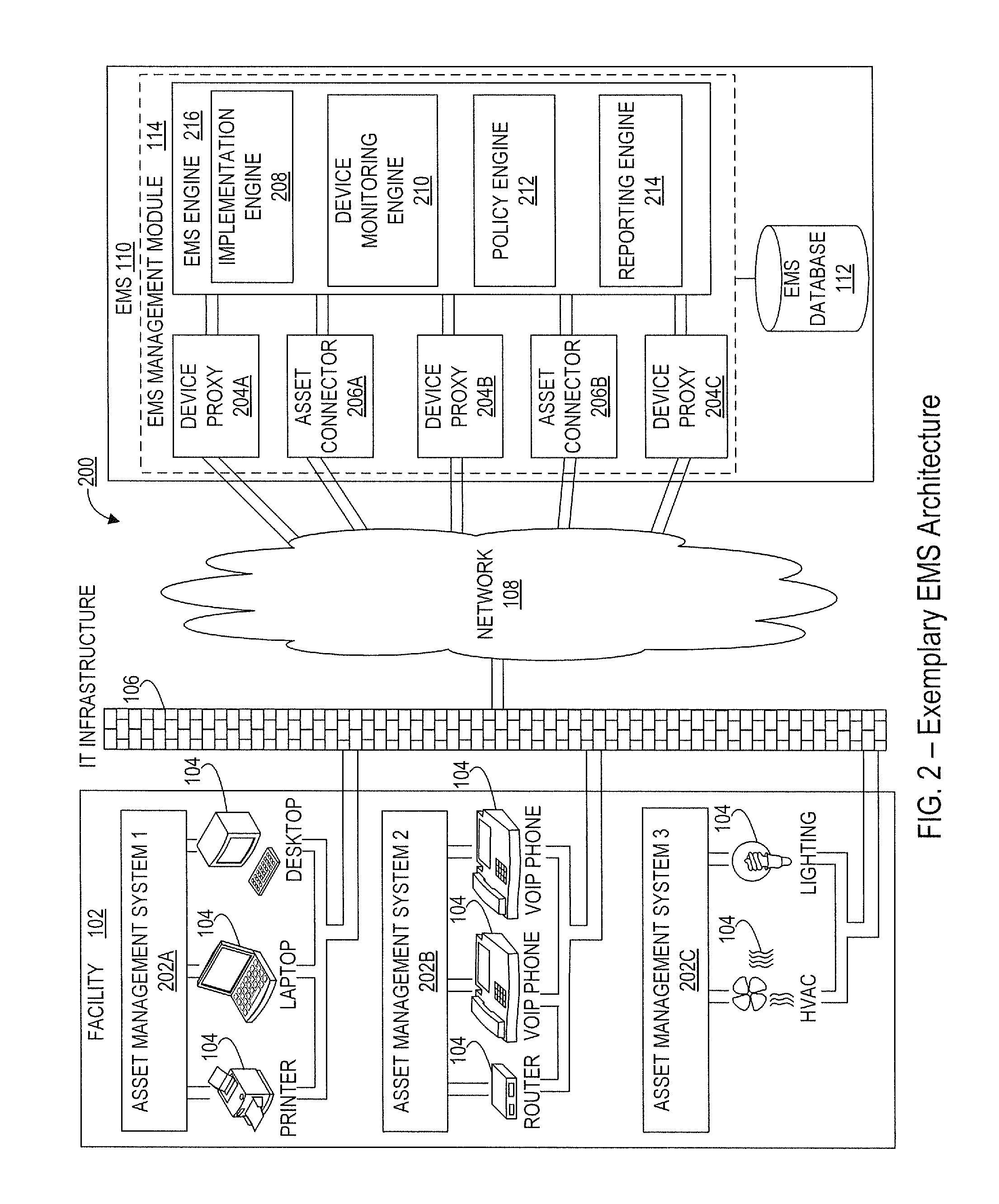 System and methods for automatic power management of remote electronic devices using a mobile device