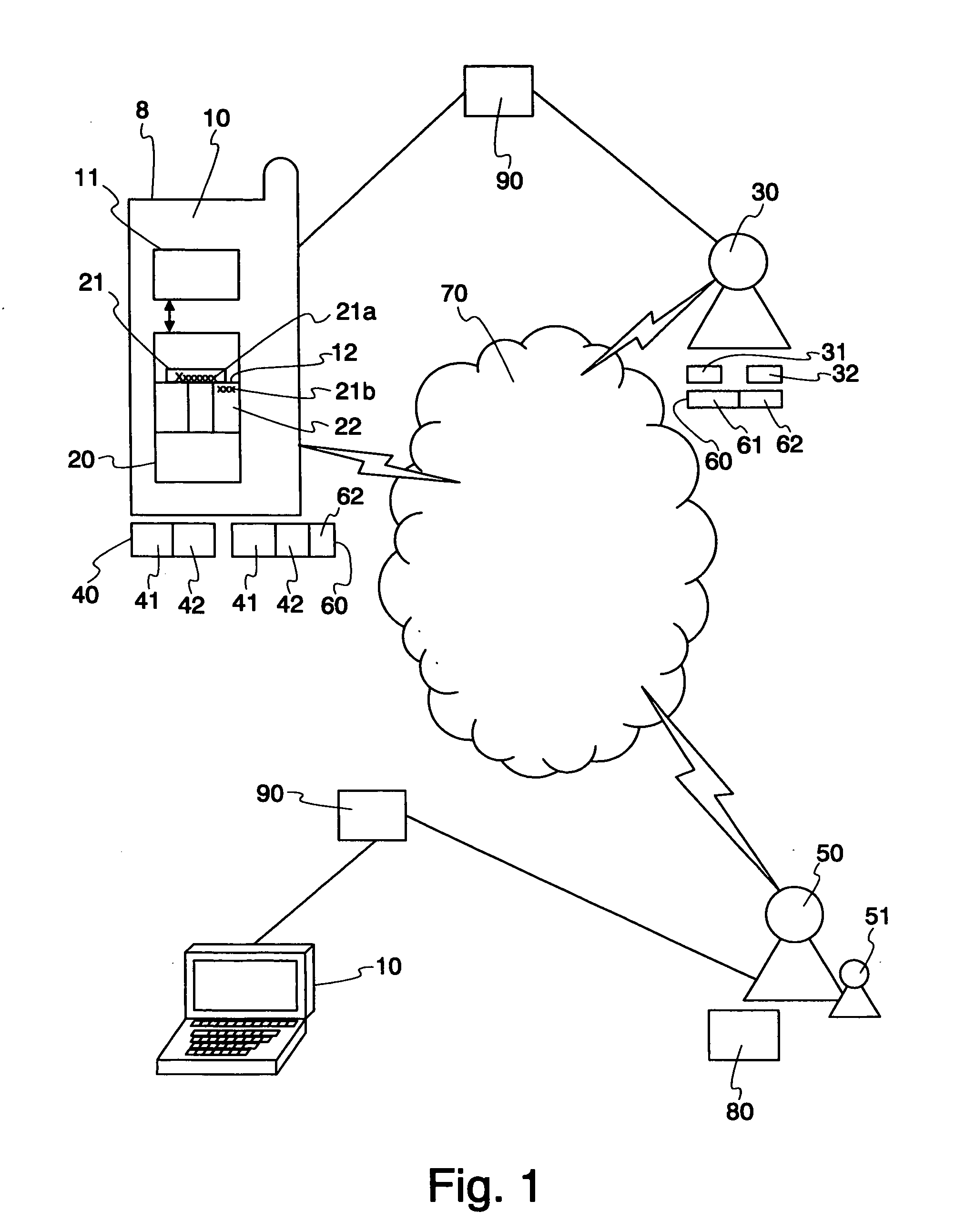 Procedure for the preparation and performing of a post issuance process on a secure element