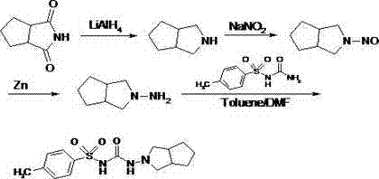 Preparation method of 1,2-cyclopentane dicarboximide