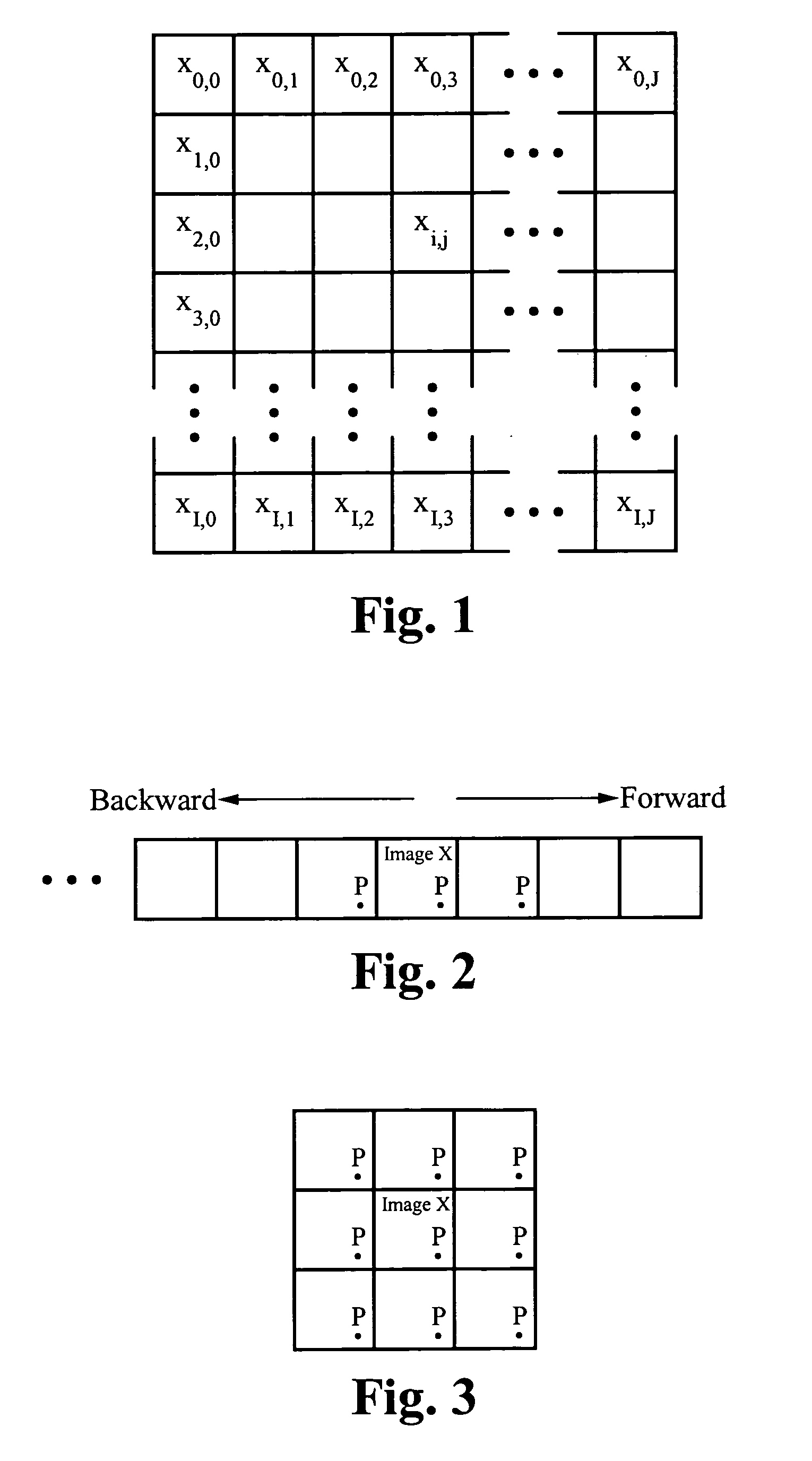 Method of estimating noise in spatial filtering of images