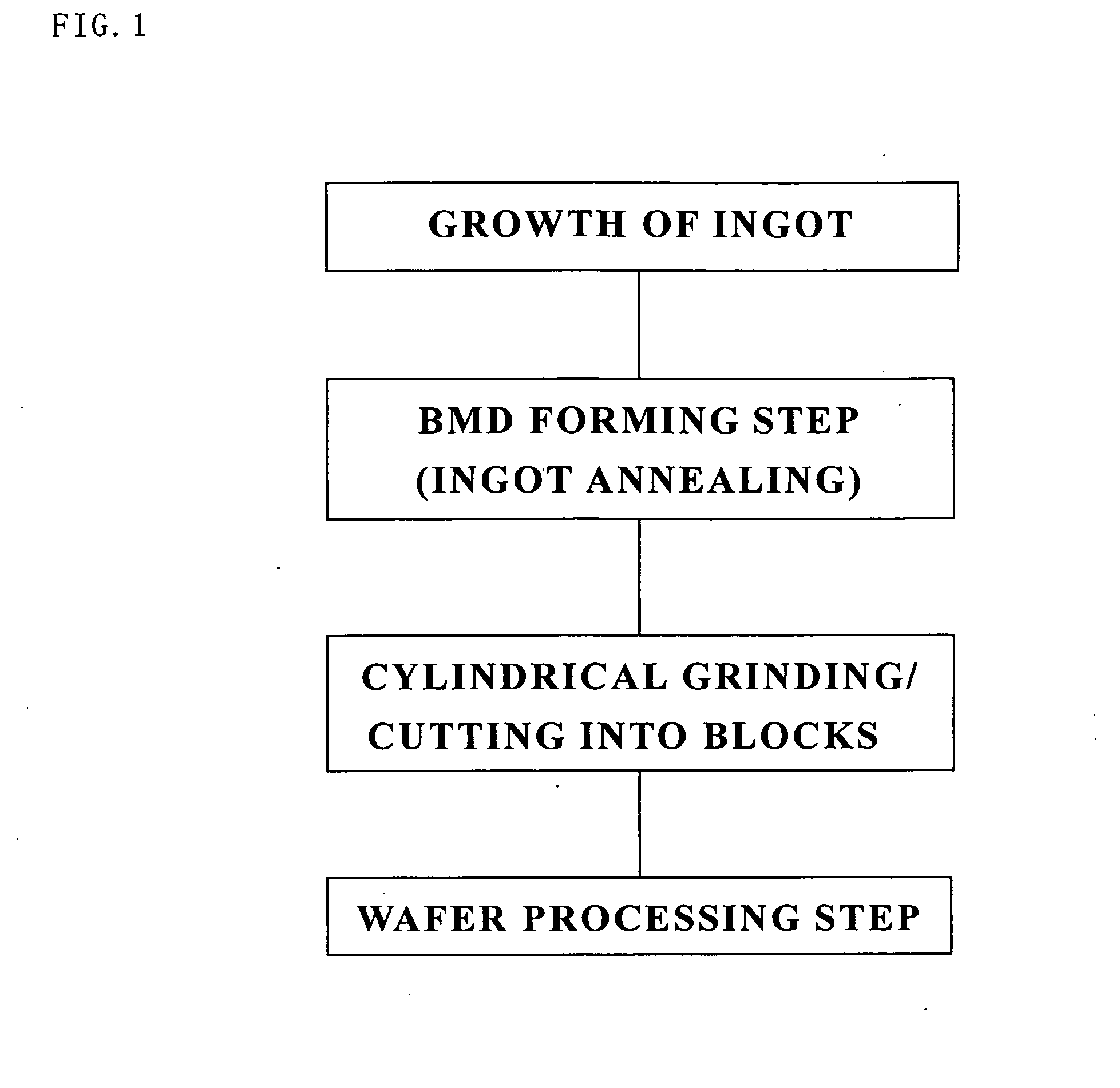 Method for producing a wafer
