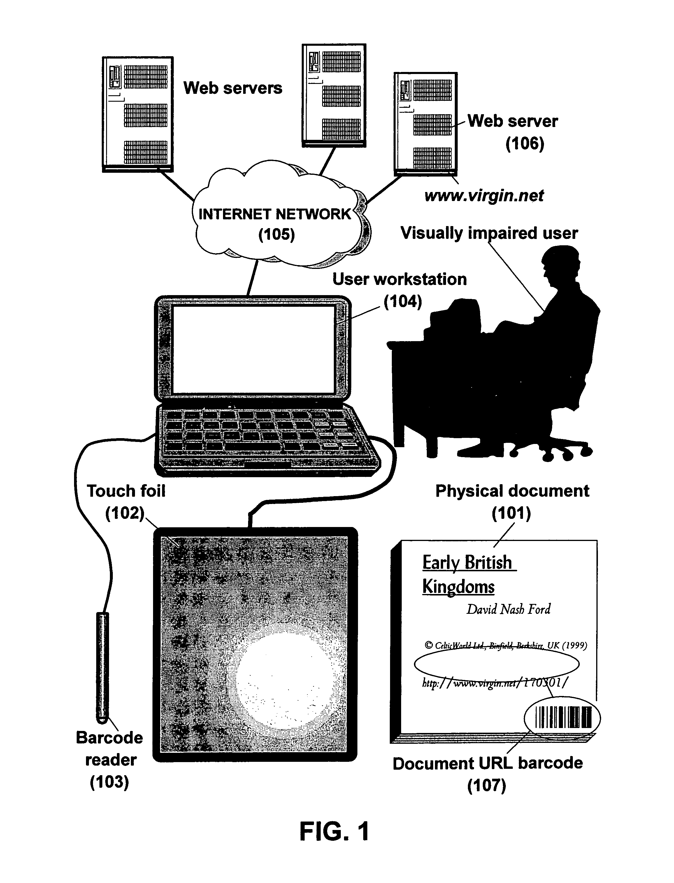 System and method to enable blind people to have access to information printed on a physical document