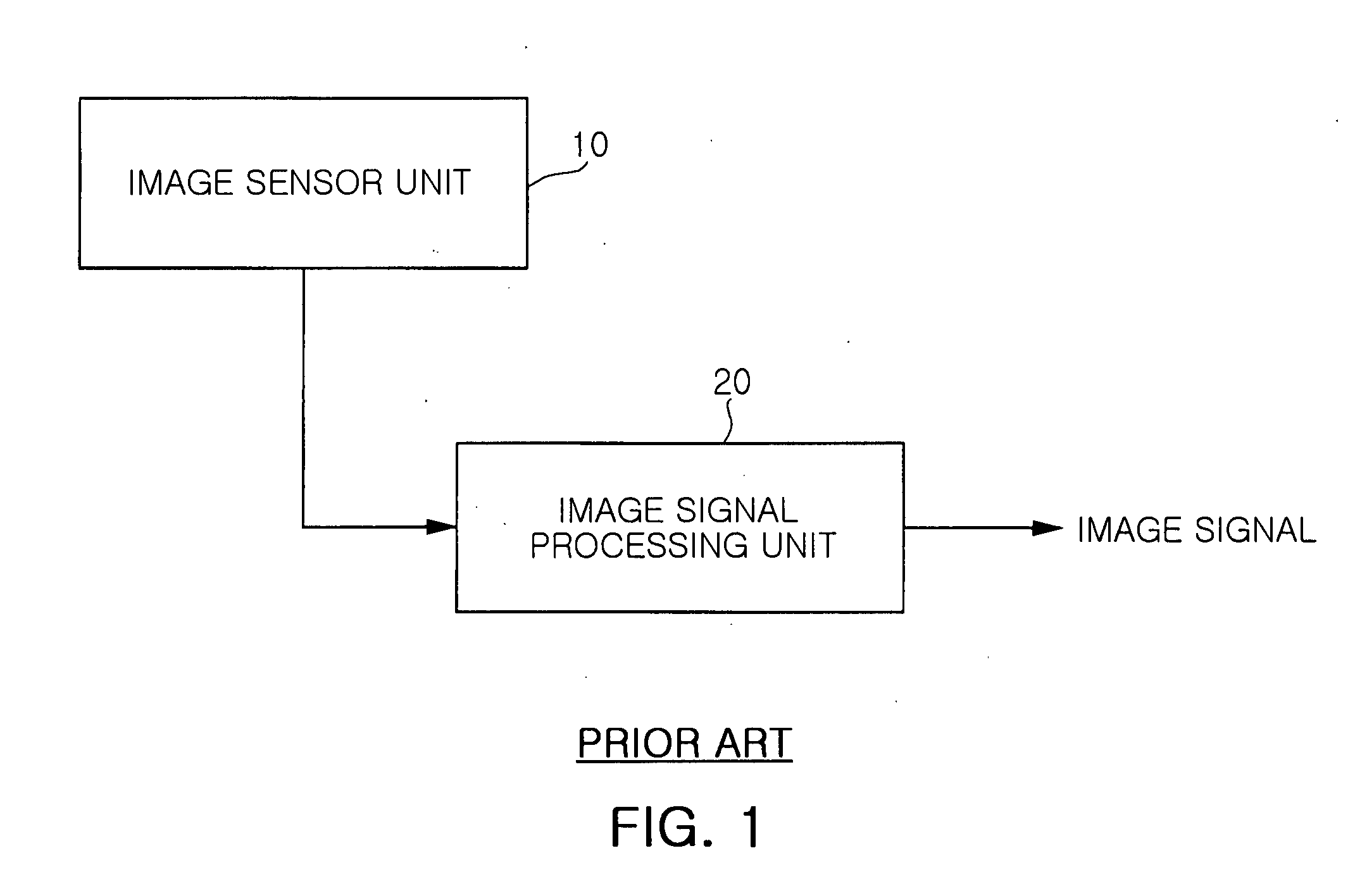 Method and apparatus for removing noise in dark area of image