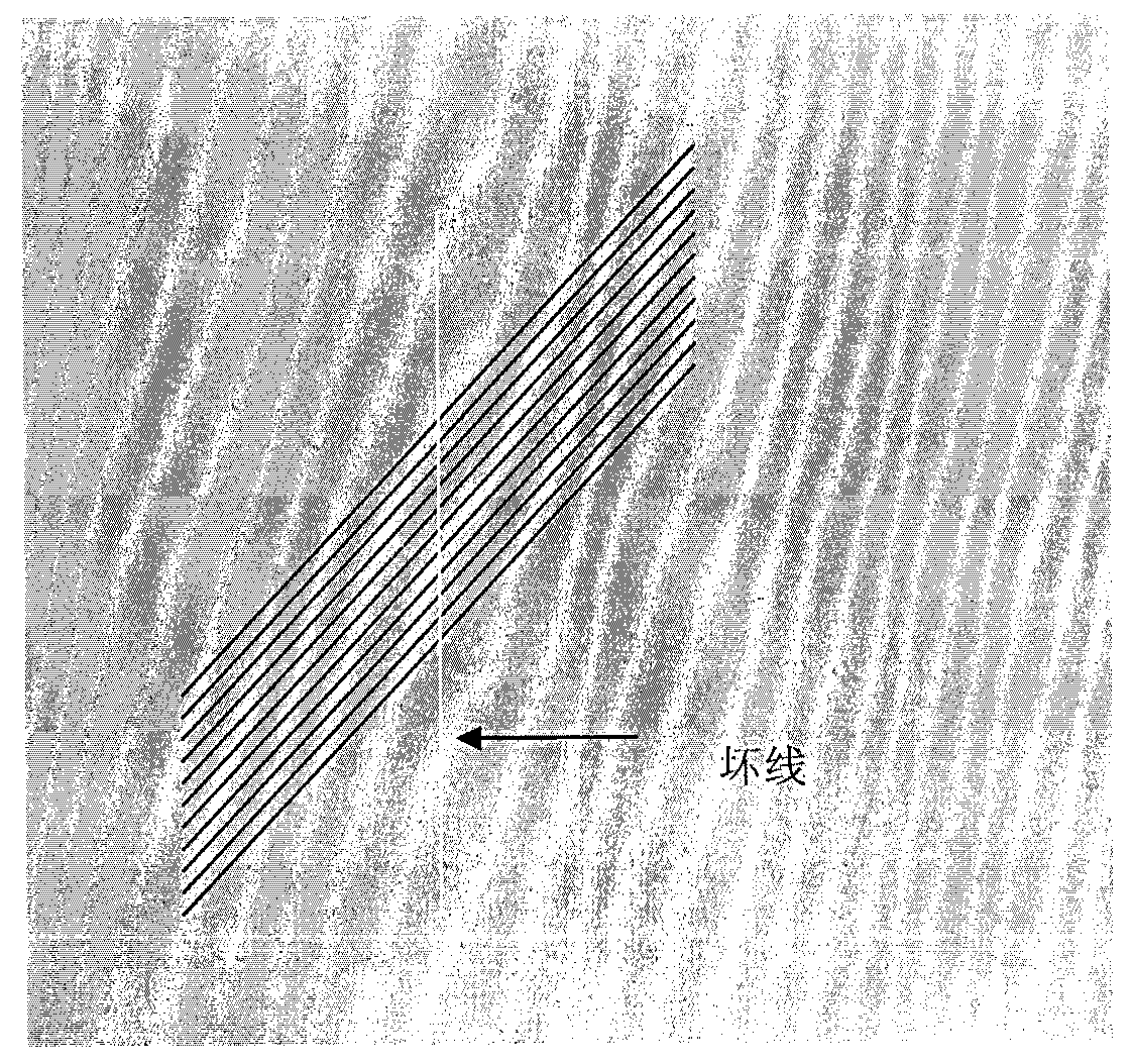 Method for processing faulty wire of X-ray flat panel detector image and device thereof