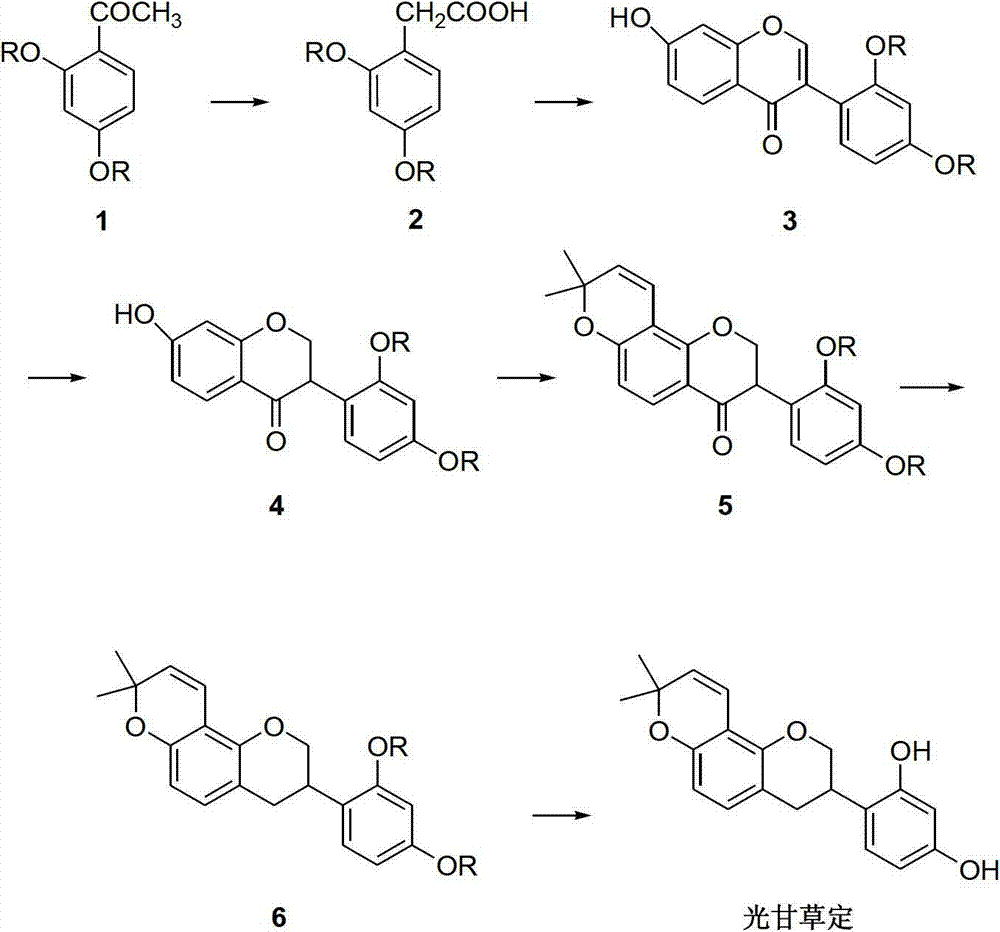 Method for synthesizing glabridin