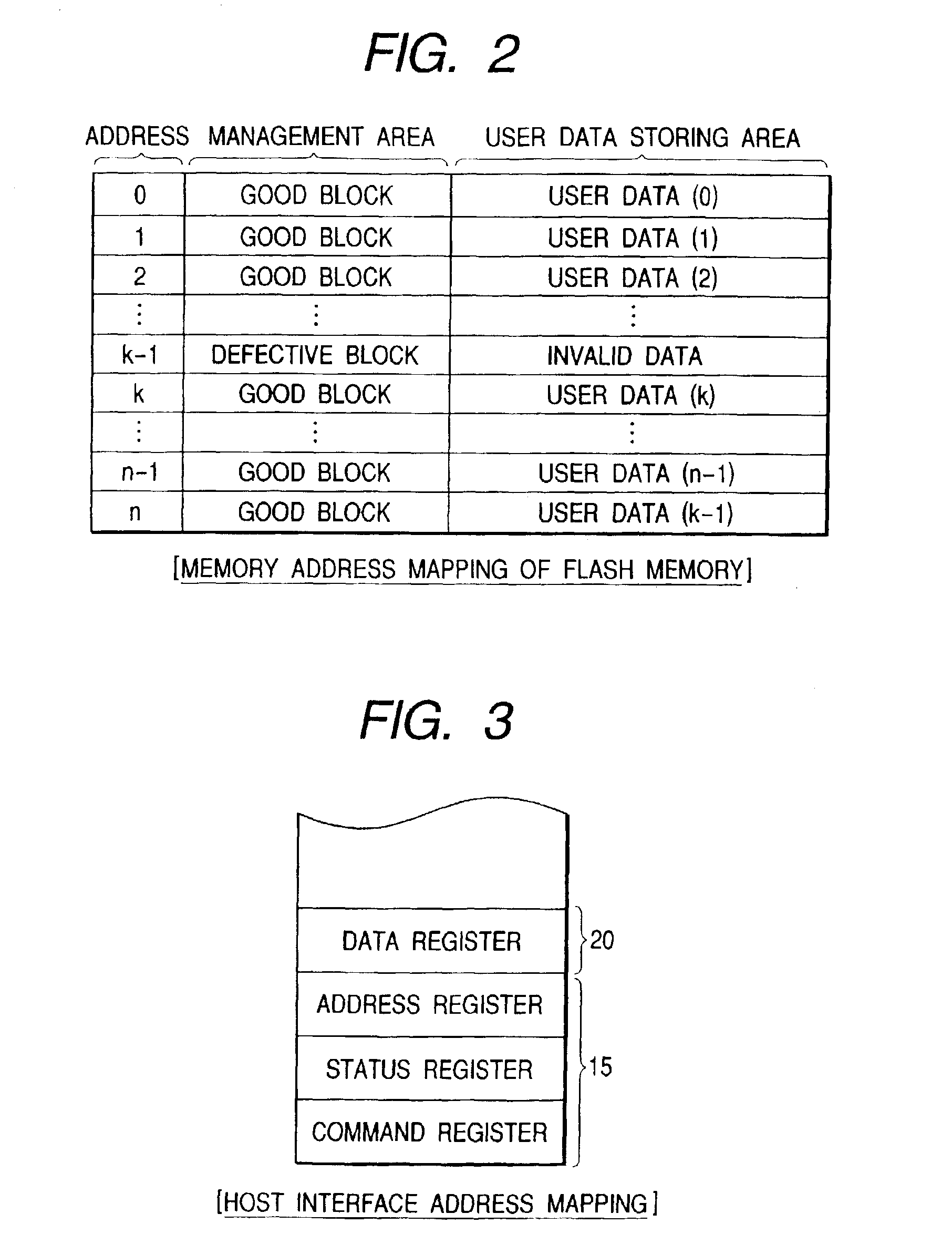 Memory system with improved efficiency of data transfer between host, buffer and nonvolatile memory