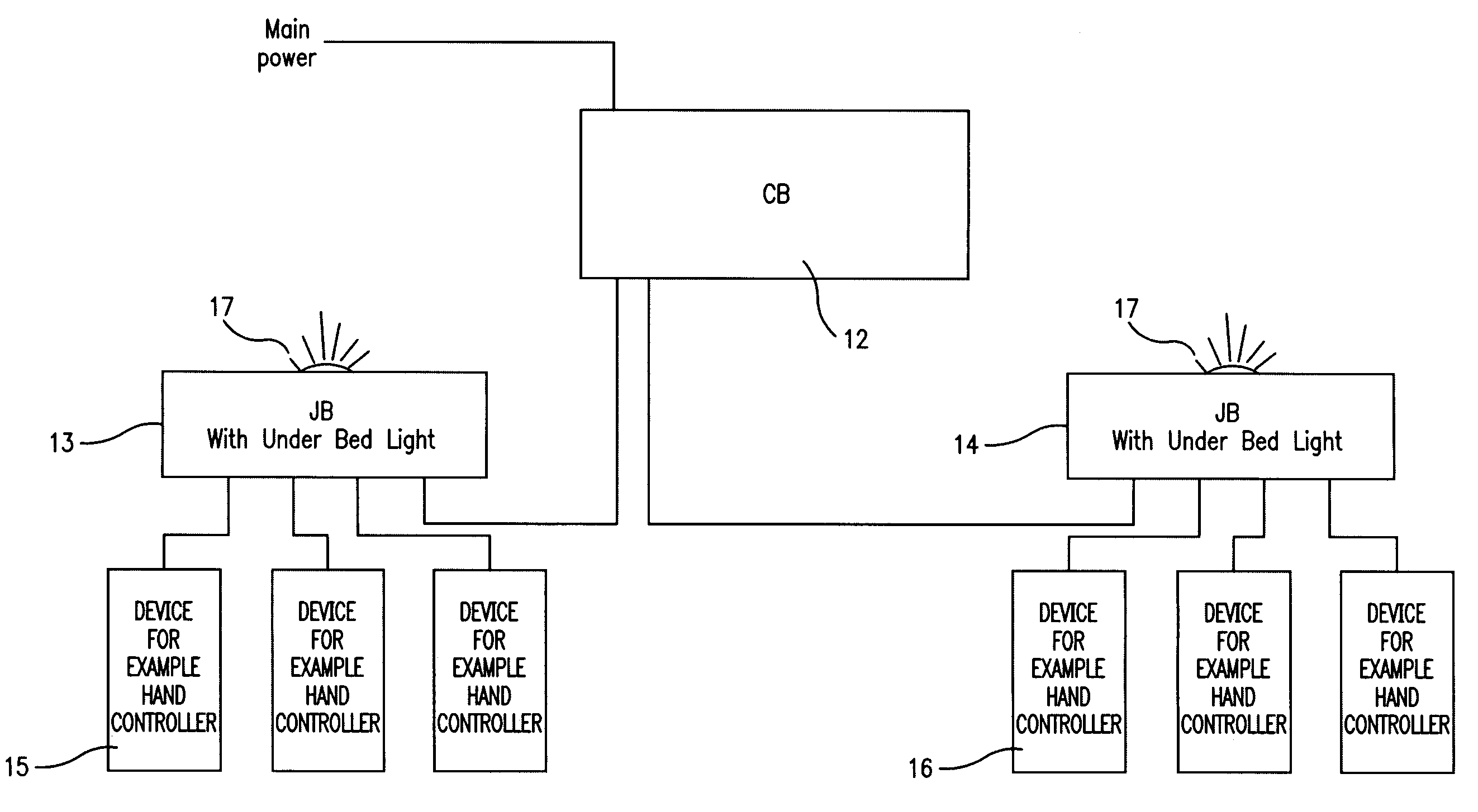 Electrical actuator system for articles of furniture