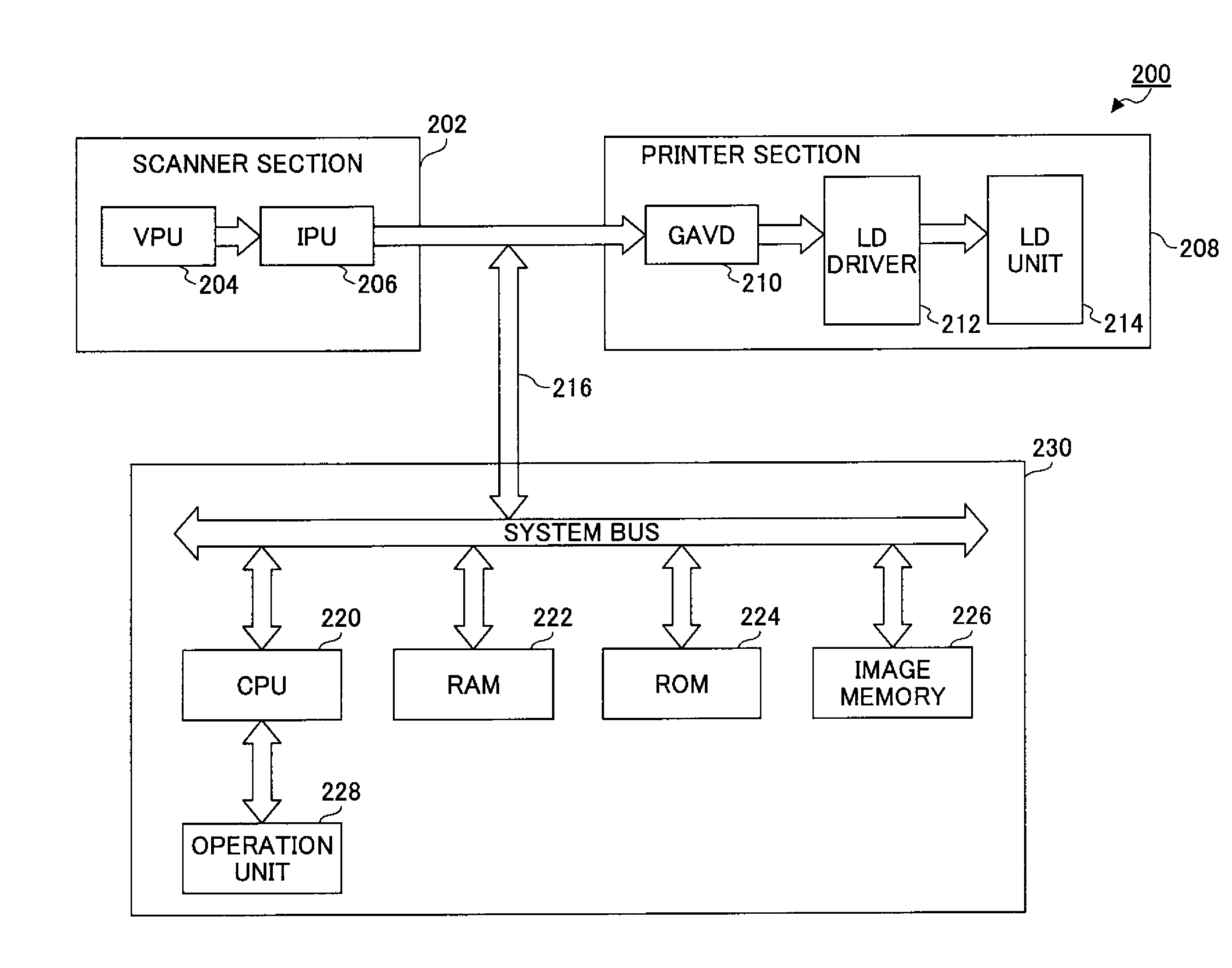 Image processing apparatus, image forming apparatus, and recording medium