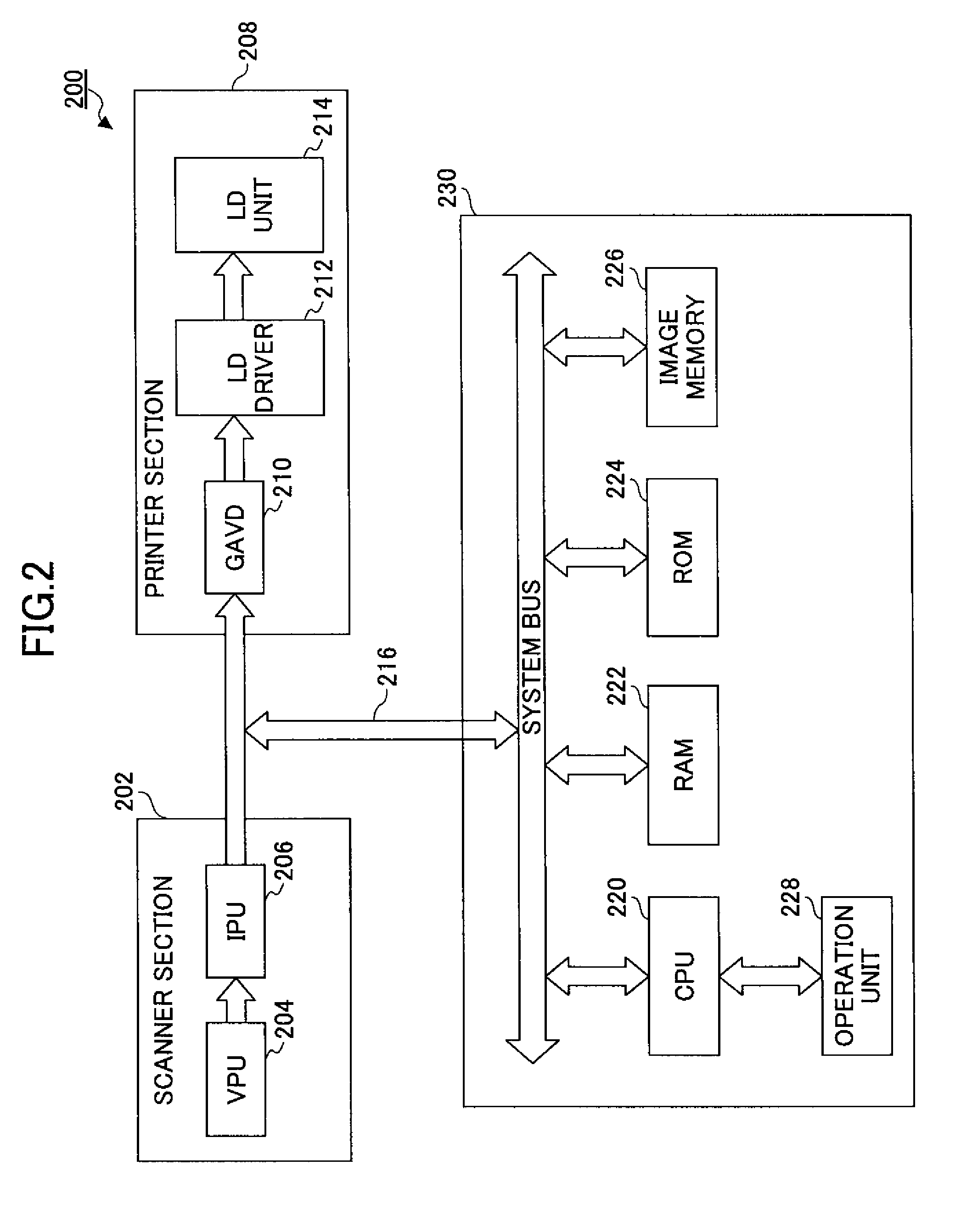 Image processing apparatus, image forming apparatus, and recording medium