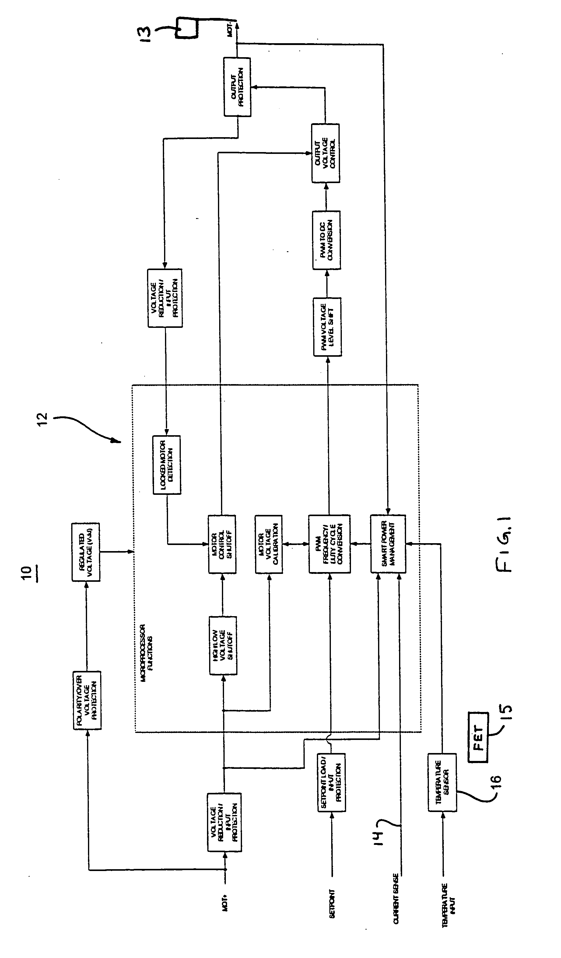 Variable blower controller for vehicle