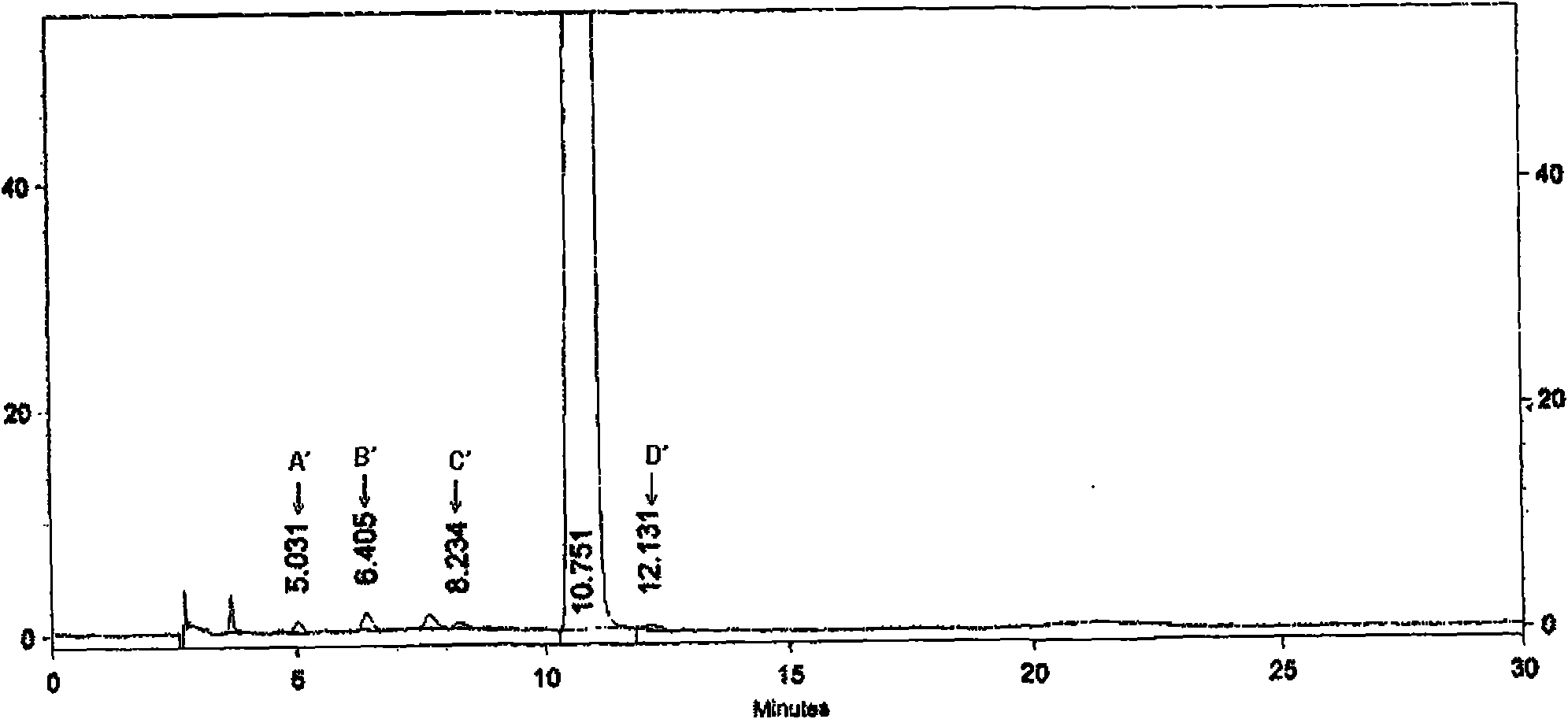 Method for purifying taxane compound