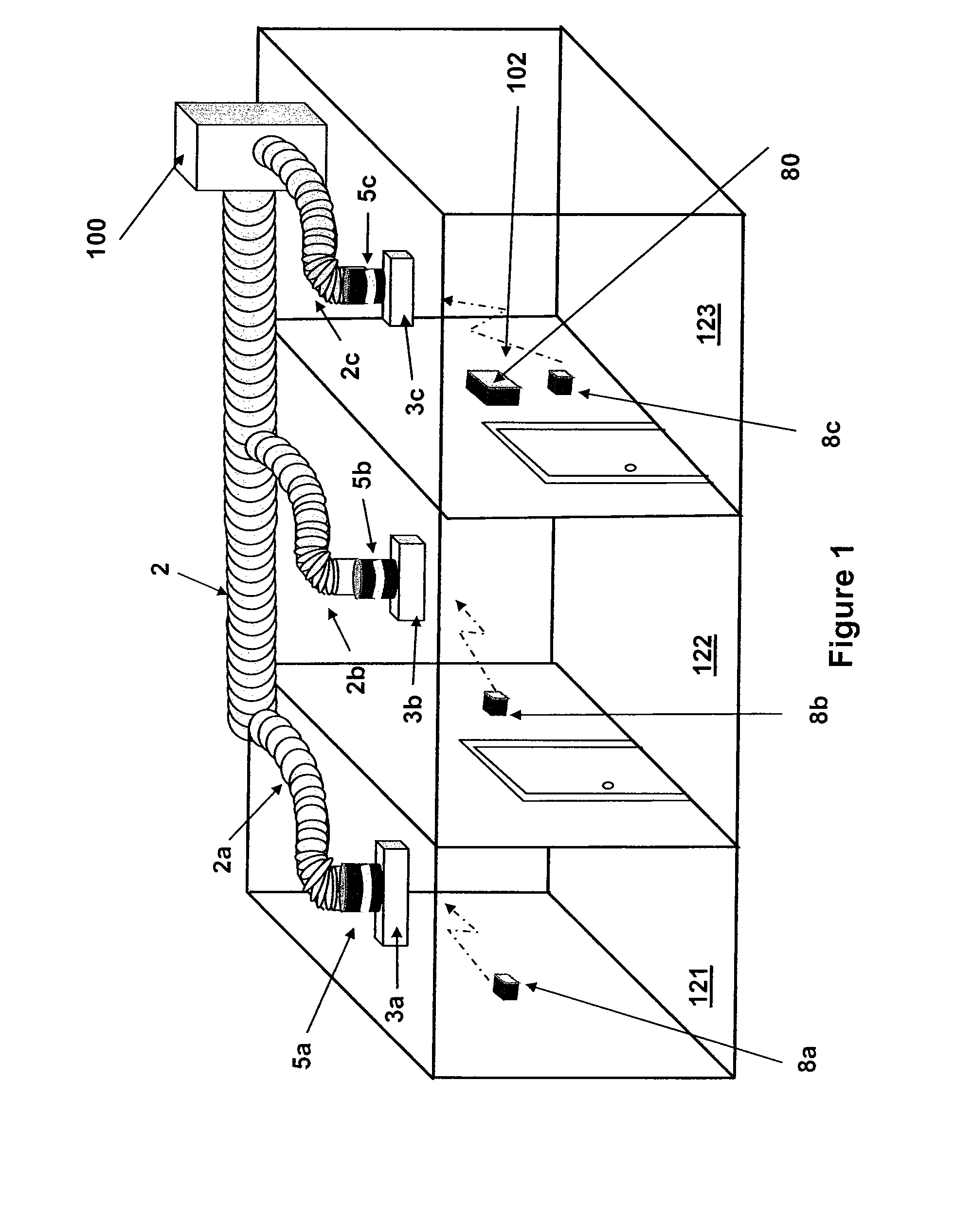 Airflow control system
