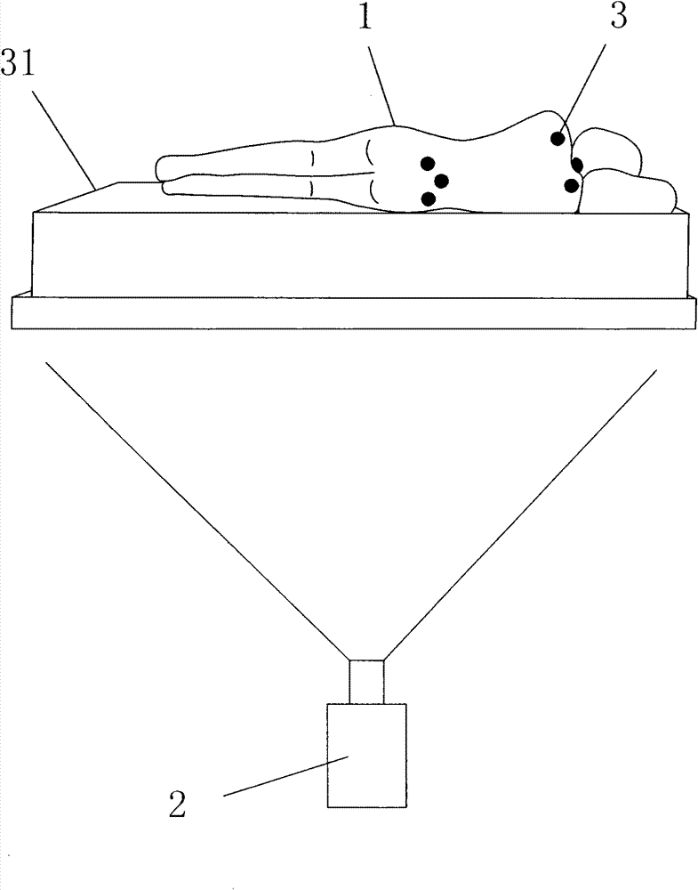 Mattress customized system